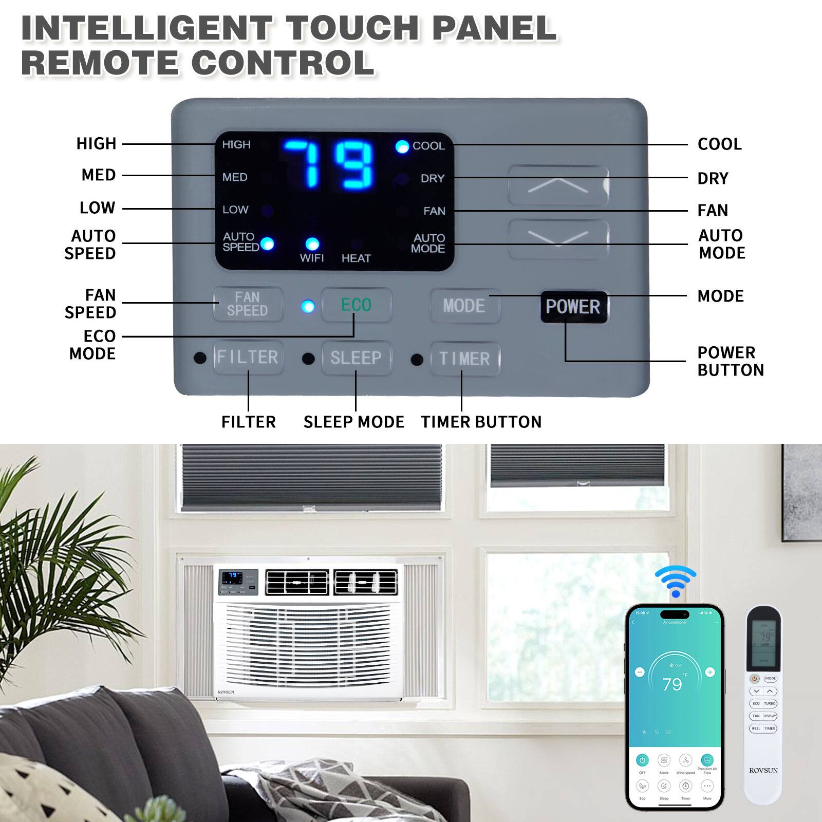 INTELLIGENT TOUCH PANEL REMOTE CONTROL

HIGH MED LOW AUTO SPEED HIGH COOL MED 79 DRY LOW FAN AUTO AUTO SPEED MODE WIFI HEAT COOL DRY FAN AUTO MODE FAN SPEED ECO MODE FAN SPEED FILTER ECO SLEEP MODE TIMER POWER MODE POWER BUTTON FILTER SLEEP MODE TIMER BUTTON

- HIGH
- MED
- LOW
- AUTO SPEED
- FAN SPEED
- ECO MODE
- FILTER
- SLEEP MODE
- TIMER BUTTON
- POWER BUTTON
- COOL
- DRY
- FAN
- AUTO MODE
- MODE
- WIFI
- HEAT
- POWER