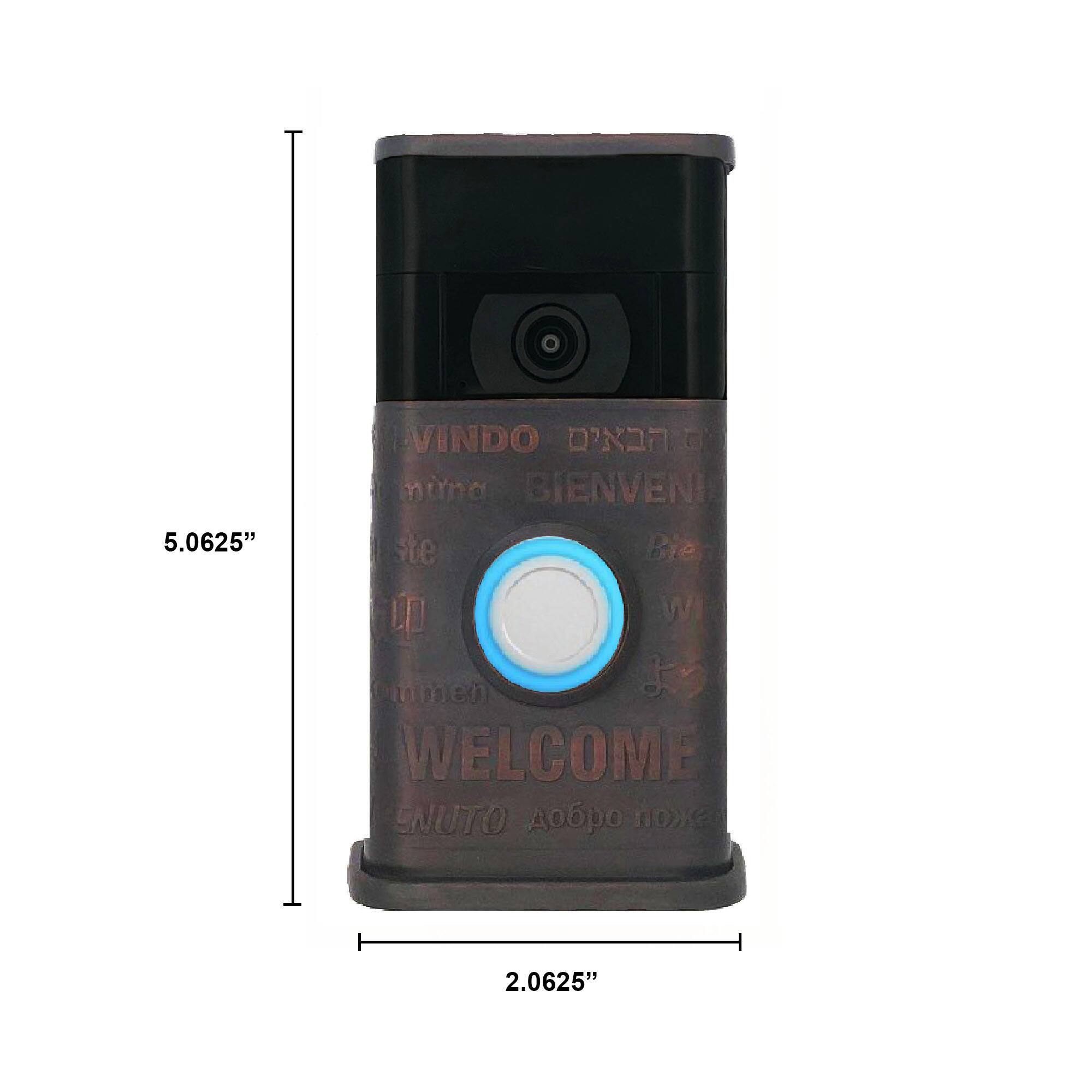 The text on the image is:

"5.0625" VINDO D G nuha BIENVENI te Bie WI mmen WELCOME ENUTO 2.0625"