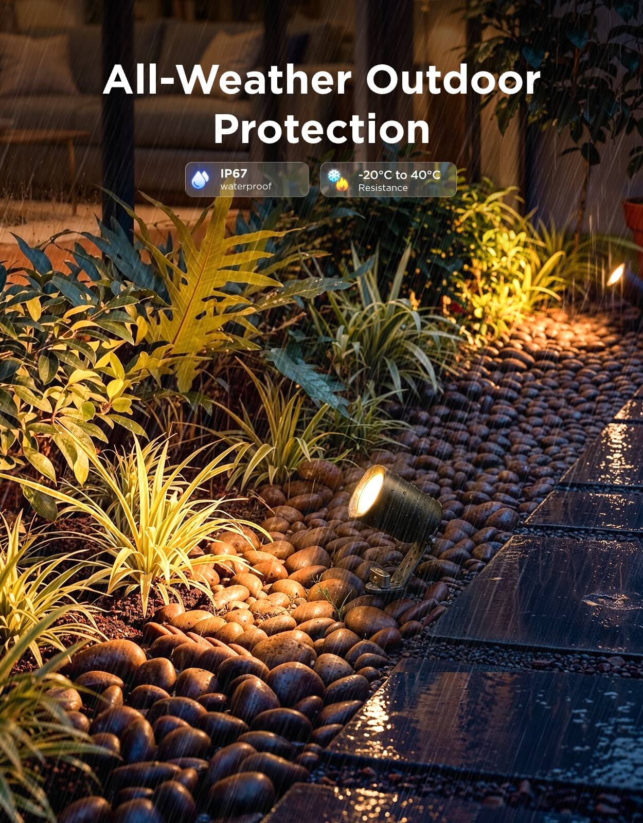 All-Weather Outdoor Protection  
IP67 waterproof  
-20°C to 40°C Resistance