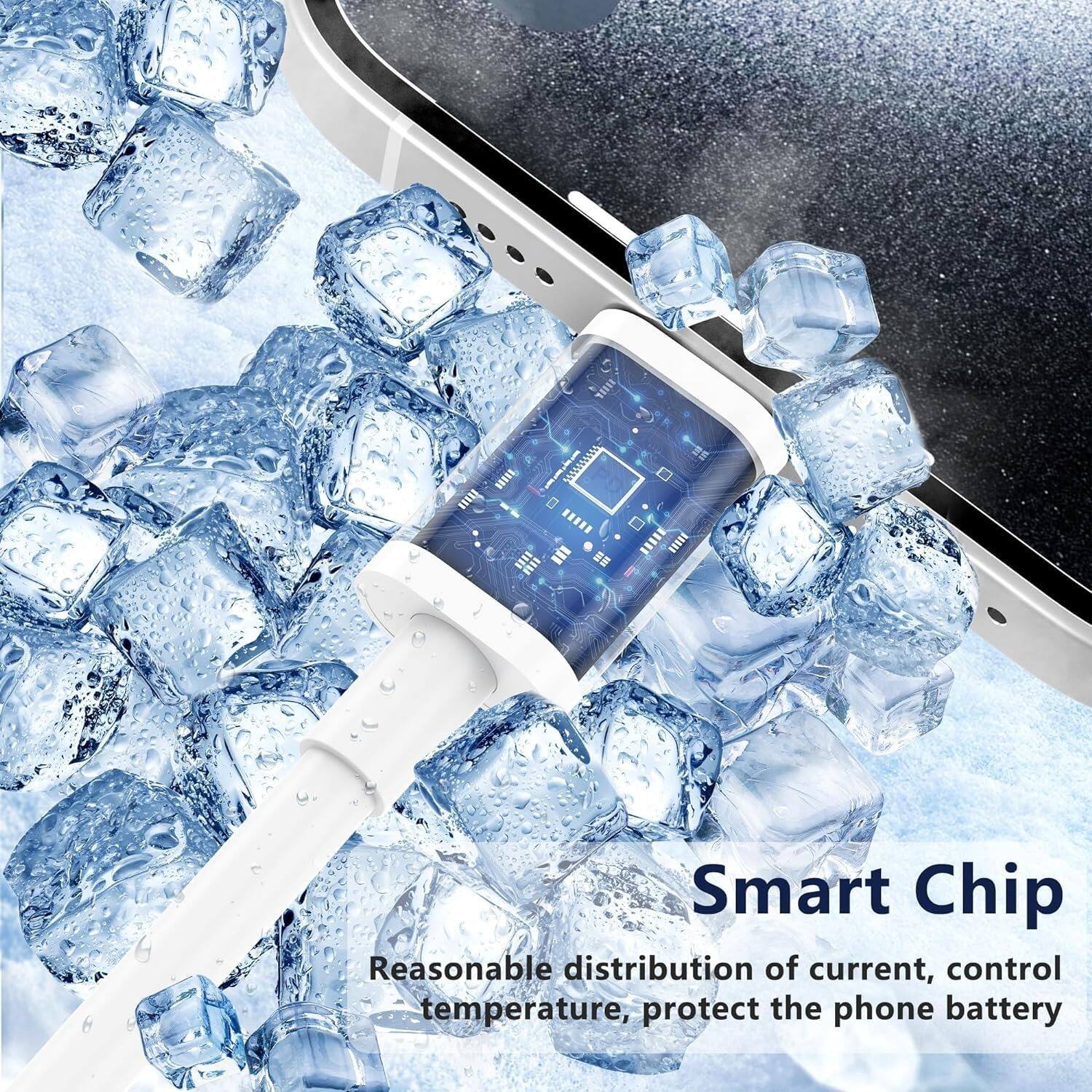 Smart Chip
Reasonable distribution of current, control temperature, protect the phone battery