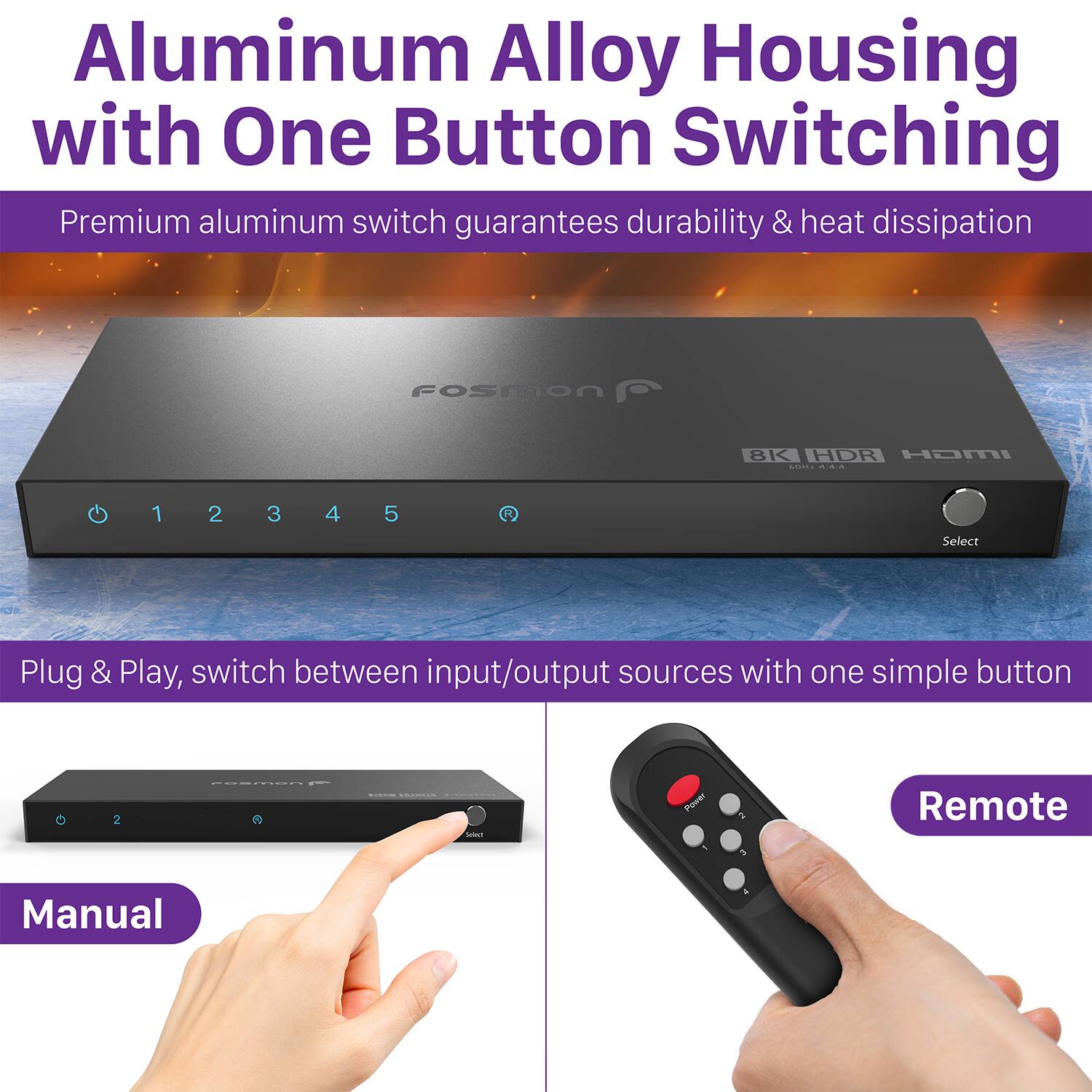 Aluminum Alloy Housing with One Button Switching

Premium aluminum switch guarantees durability & heat dissipation

FOSMON 8K HDR HONTII

Plug & Play, switch between input/output sources with one simple button

- Manual
- Remote