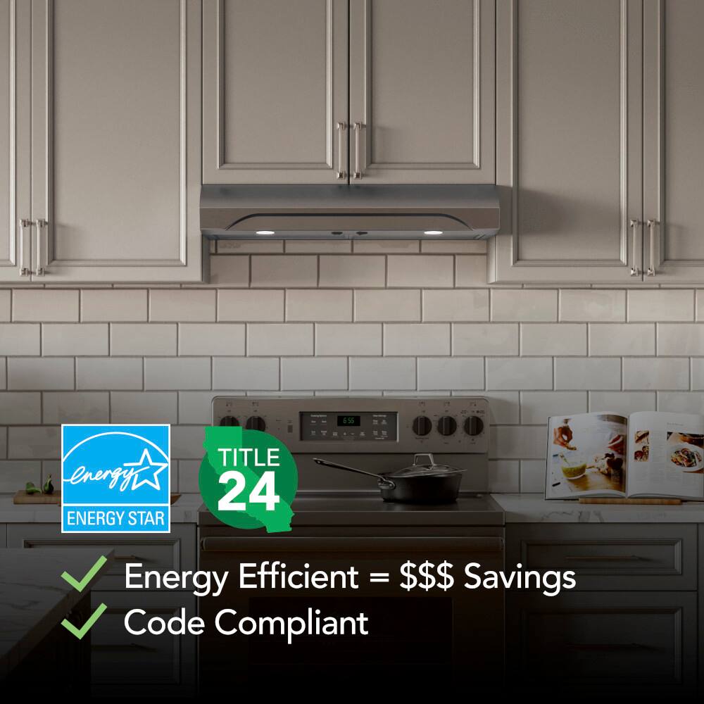 The text on the image is grouped as follows:

1. Title: Energy Star Title 24
2. Energy Efficient: Energy Efficient = $$$ Savings
3. Code Compliant: Code Compliant