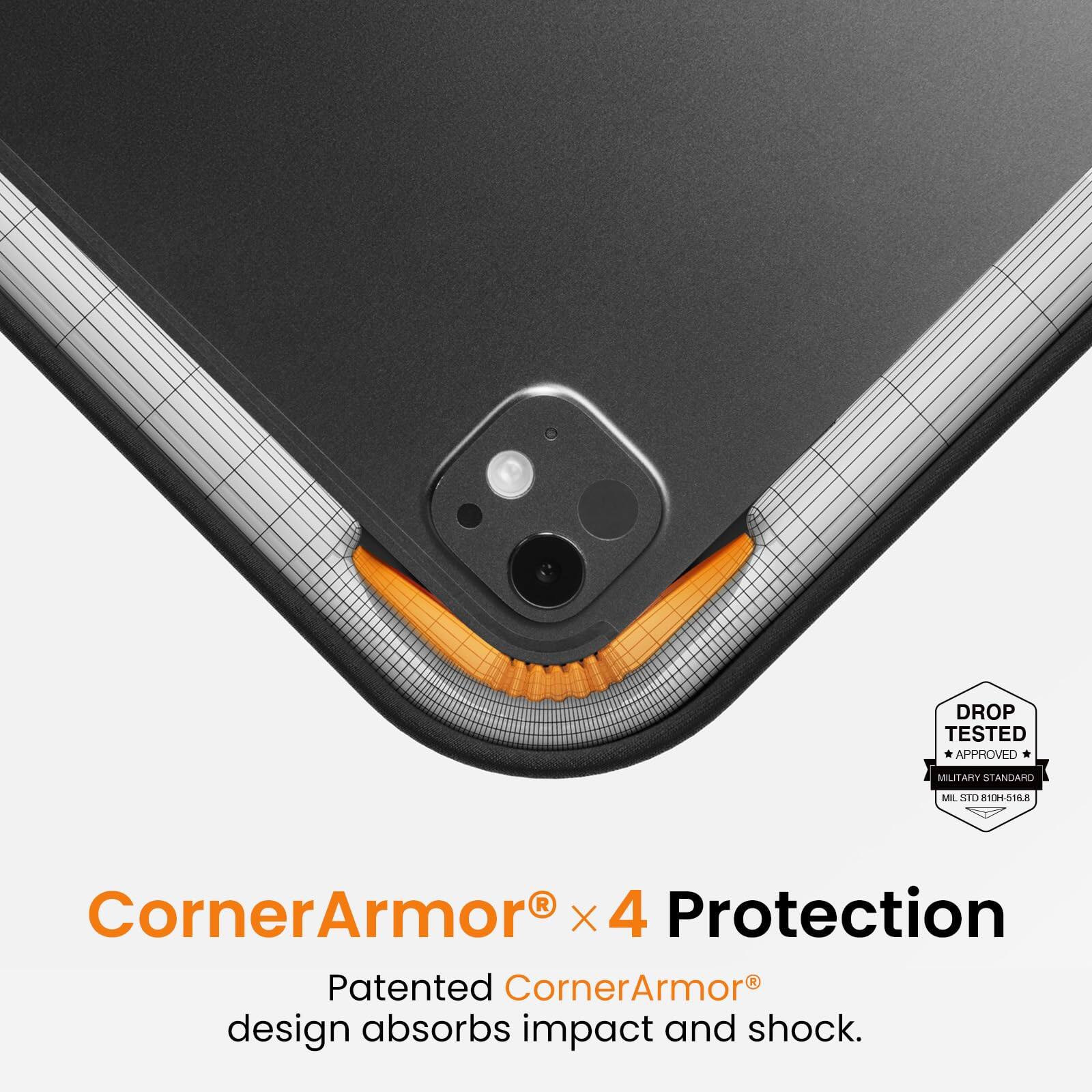 DROP TESTED APPROVED  
MILITARY STANDARD  
ML STD 810H-516.8  
CornerArmor x 4 Protection  
Patented CornerArmor design absorbs impact and shock.