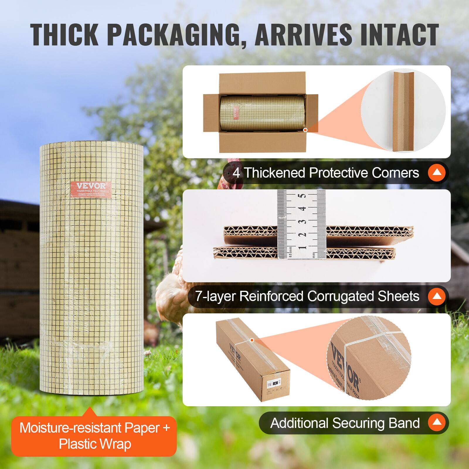 THICK PACKAGING, ARRIVES INTACT

- Moisture-resistant Paper + Plastic Wrap
- 4 Thickened Protective Corners
- 7-layer Reinforced Corrugated Sheets
- Additional Securing Band