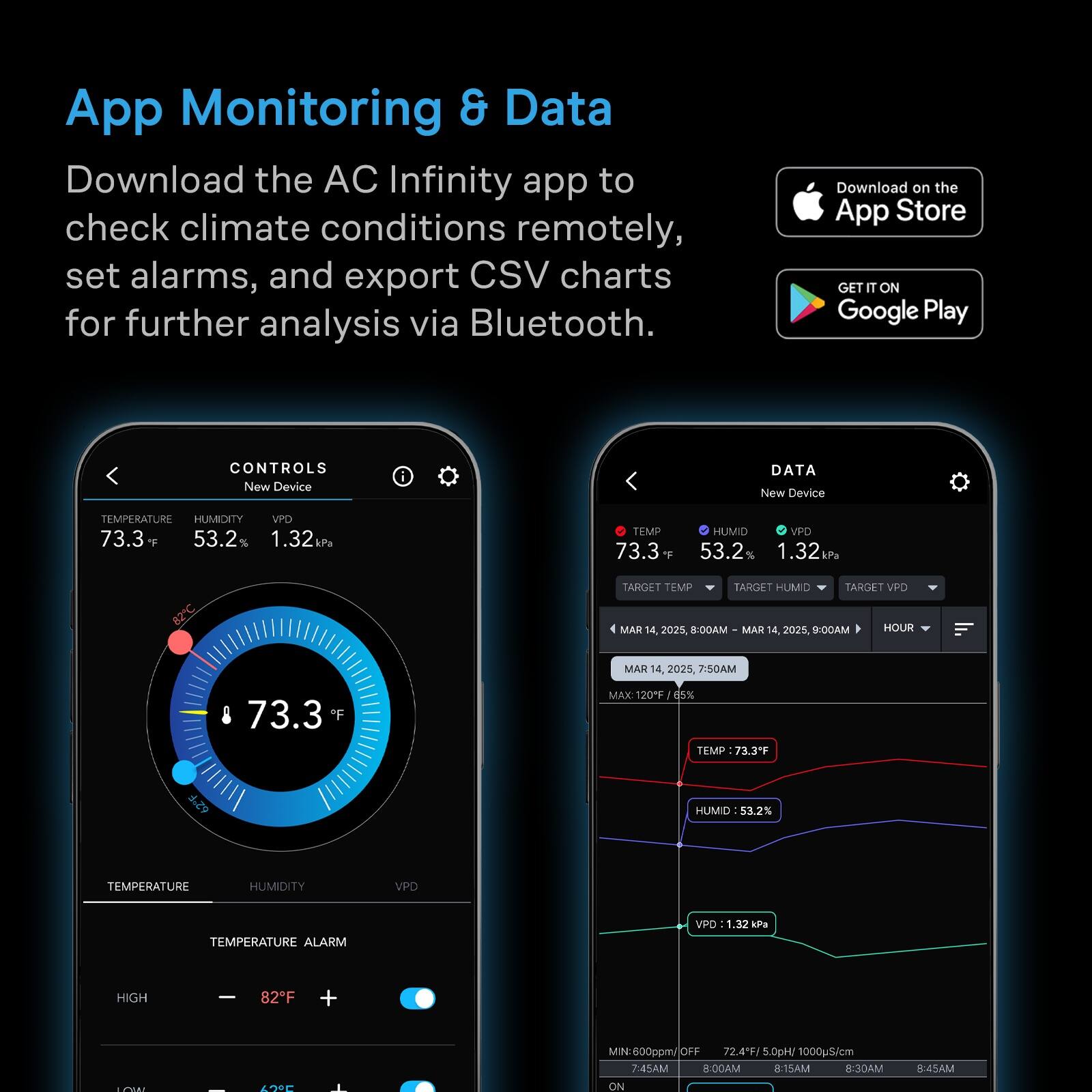 App Monitoring & Data  
Download the AC Infinity app to check climate conditions remotely, set alarms, and export CSV charts for further analysis via Bluetooth.  
Download on the App Store  
GET IT ON Google Play  

CONTROLS  
New Device  
TEMPERATURE HUMIDITY VPD  
73.3 53.2% 1.32kPa  

TEMP HUMID VPD  
73.3 53.2% 1.32kPa  

TARGET TEMP  
TARGET HUMID  
TARGET VPD  

MAR 14, 2025, 8:00AM  
MAR 14, 2025, 9:00AM  
HOUR  

MAR 14, 2025, 7:50AM  
73.3 F  
MAX: 120F 65% TEMP 73.3F  
62F  
HUMID 53.2%  

TEMPERATURE  
HUMIDITY  
VPD  
TEMPERATURE ALARM  
VPD:1.32kPa  
HIGH  

82F  
MIN:600ppm/OFF 72.
