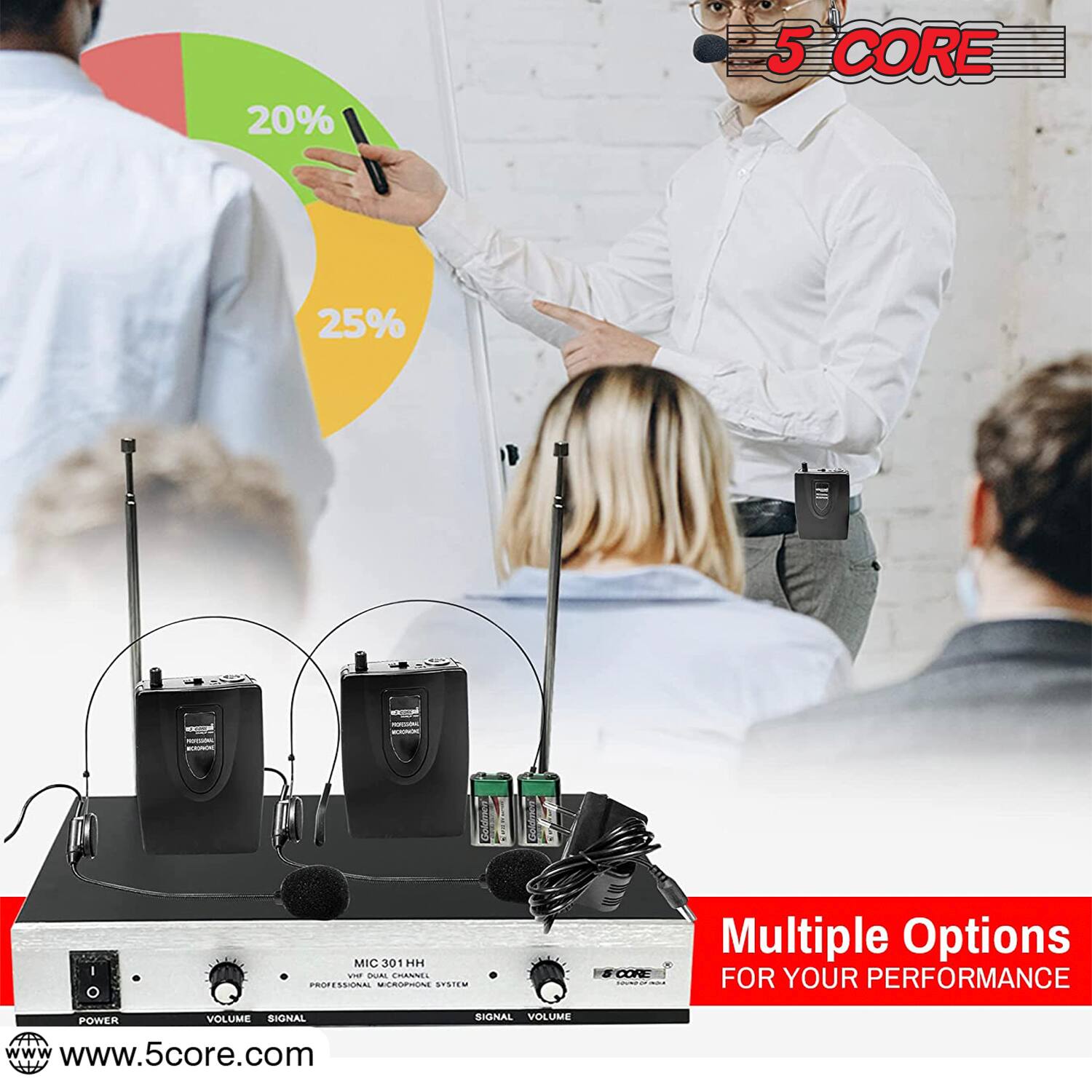 20% 5 CORE 25% - MIC 301 HH i OLIM CHANNEL PROFESSIONAL MEROPUA sTSTEW COR Multiple Options FOR YOUR PERFORMANCE POWER VOLUME SIGNAL www.5core.com SIGNAL VOLUME