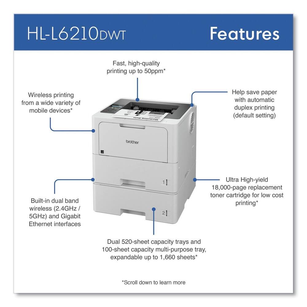 HL-L6210DWT Features

- Fast, high-quality printing up to 50ppm*
- Wireless printing from a wide variety of mobile devices*
- Help save paper with automatic duplex printing (default setting)
- Built-in dual band wireless (2.4GHz / 5GHz) and Gigabit Ethernet interfaces
- Ultra High-yield 18,000-page replacement toner cartridge for low cost printing*
- Dual 520-sheet capacity trays and 100-sheet capacity multi-purpose tray, expandable up to 1,660 sheets*

*Scroll down to learn more