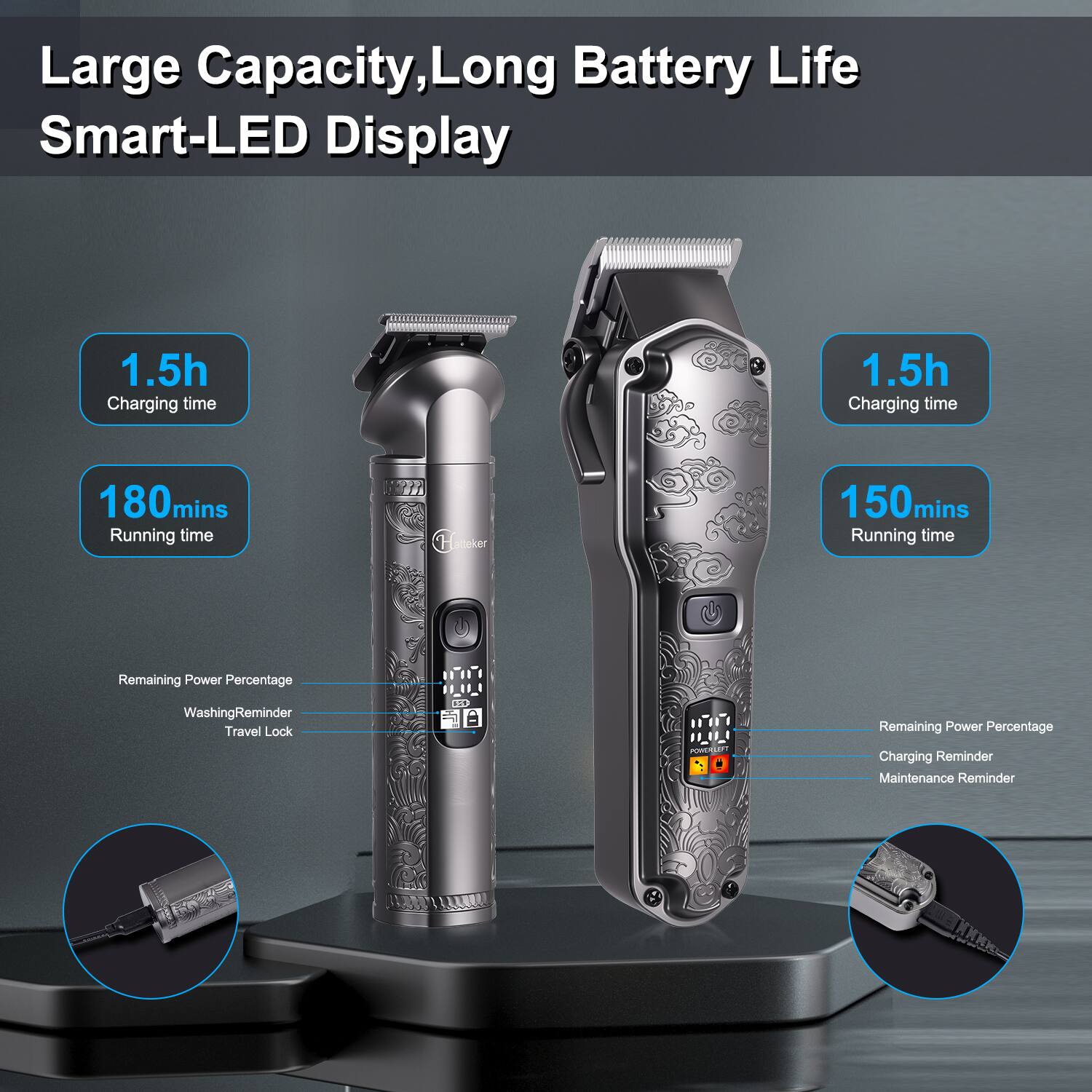 Large Capacity, Long Battery Life Smart-LED Display

1.5h Charging time

180mins Running time

Hateker

150mins Running time

Remaining Power Percentage

WashingReminder Travel Lock

$25

POWERKER

Remaining Power Percentage Charging Reminder Maintenance Reminder