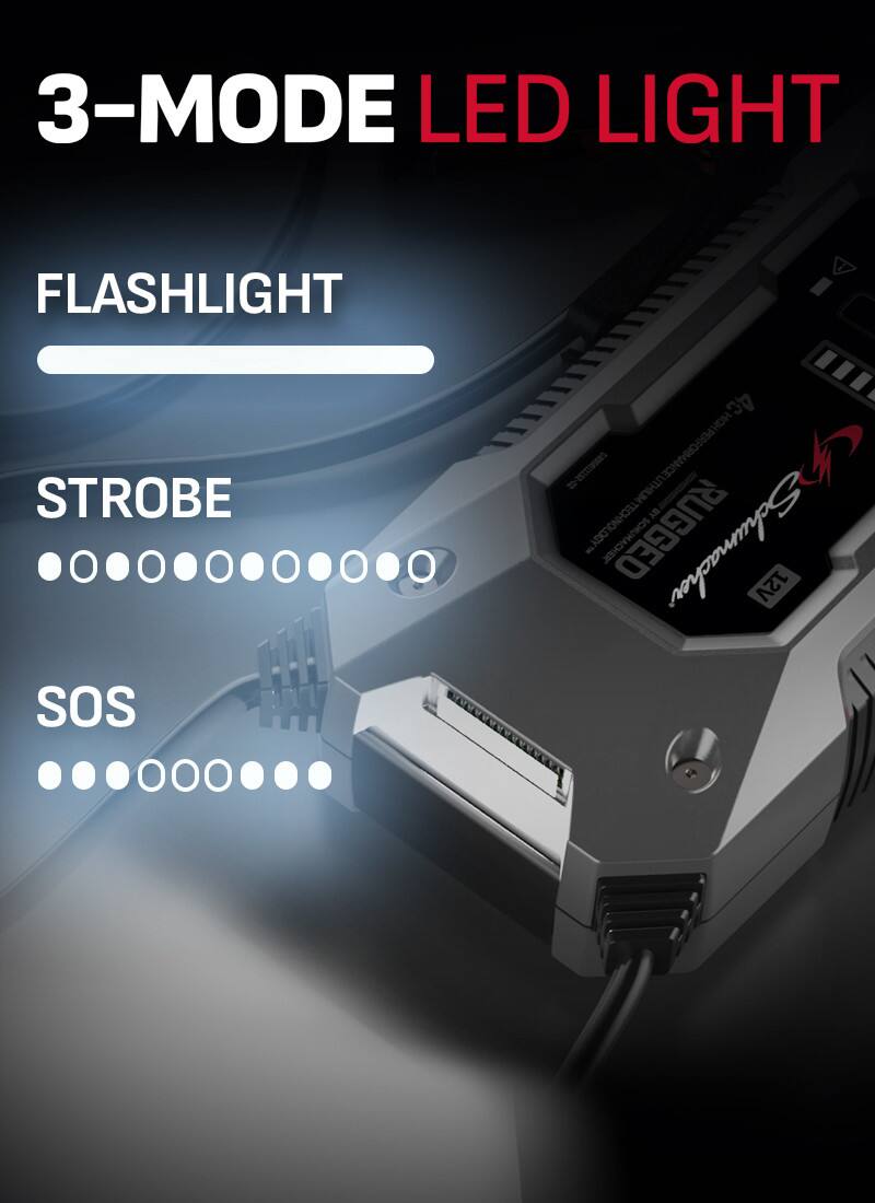 3-MODE LED LIGHT FLASHLIGHT  
HOH 4c -5C1208 HN MUHTU STROBE TECHNOLOGY  
BY ........... - LOGY JOHOYHNHS ACHER RUGGED HNHOS  
Schumacher 12V SOS  
ICUWMWWww. ........  
AU