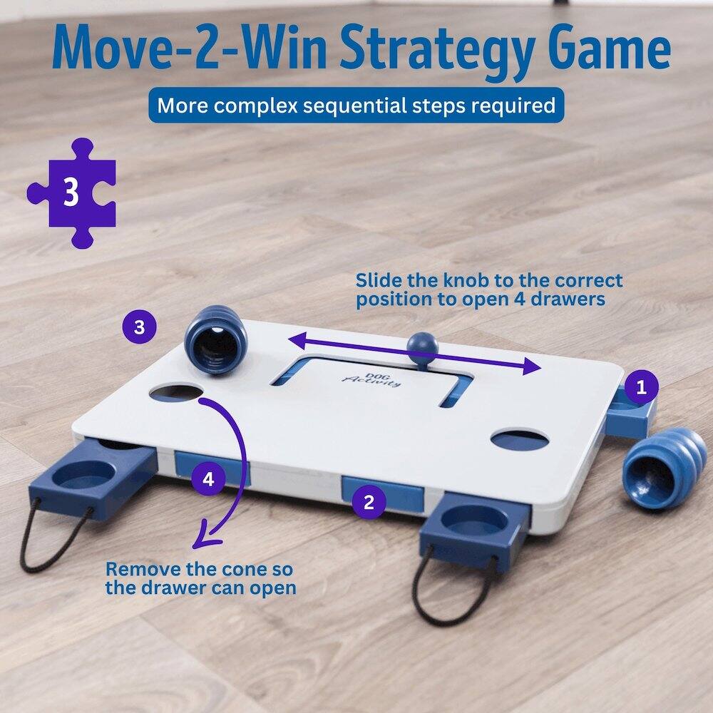 Move-2-Win Strategy Game  
More complex sequential steps required  

1. Slide the knob to the correct position to open 4 drawers  
2. Remove the cone so the drawer can open
