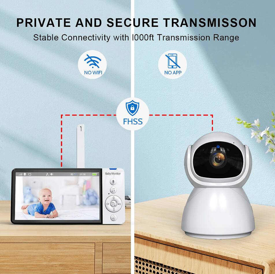 PRIVATE AND SECURE TRANSMISSION  
Stable Connectivity with 1000ft Transmission Range  
NO WIFI  
NO APP  
FHSS