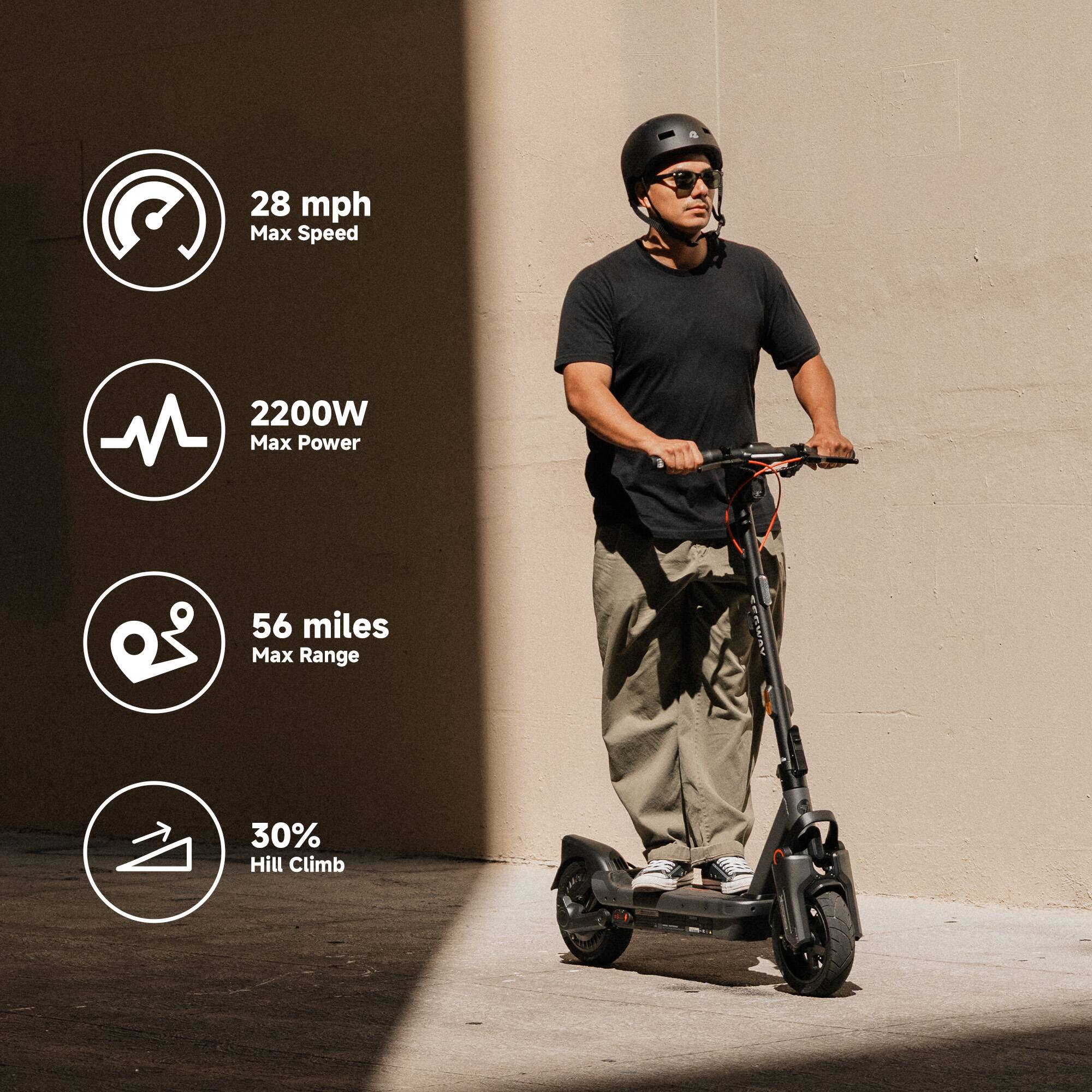 28 mph Max Speed  
2200W Max Power  
56 miles Max Range  
30% Hill Climb