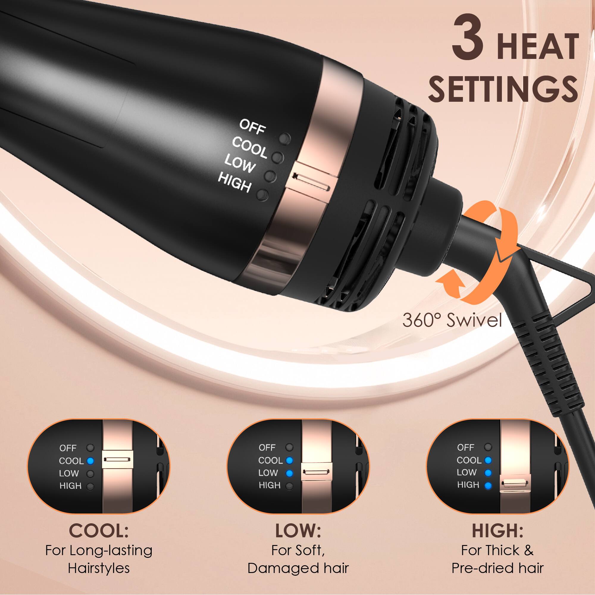 OFF COOL LOW HIGH 3 HEAT SETTINGS 360 Swivel

OFF COOL LOW HIGH
OFF COOL LOW HIGH
OFF COOL LOW HIGH

COOL: For Long-lasting Hairstyles
LOW: For Soft, Damaged hair
HIGH: For Thick & Pre-dried hair