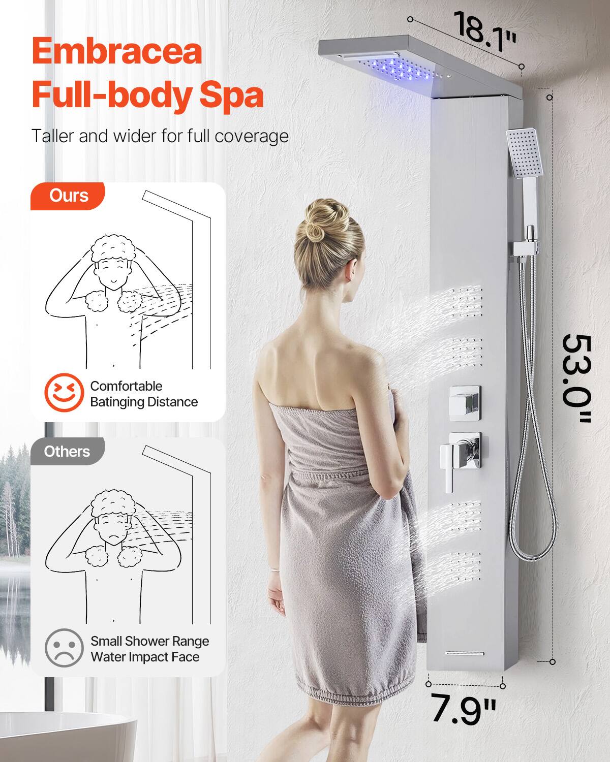 Embracea Full-body Spa  
Taller and wider for full coverage  

Ours  
Comfortable Bathing Distance  

Others  
Small Shower Range  
Water Impact Face  

18.1"  
53.0"  
7.9"