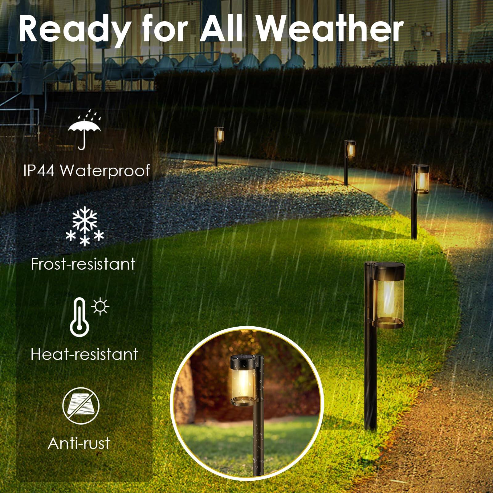Ready for All Weather

- IP44 Waterproof
- Frost-resistant
- Heat-resistant
- Anti-rust