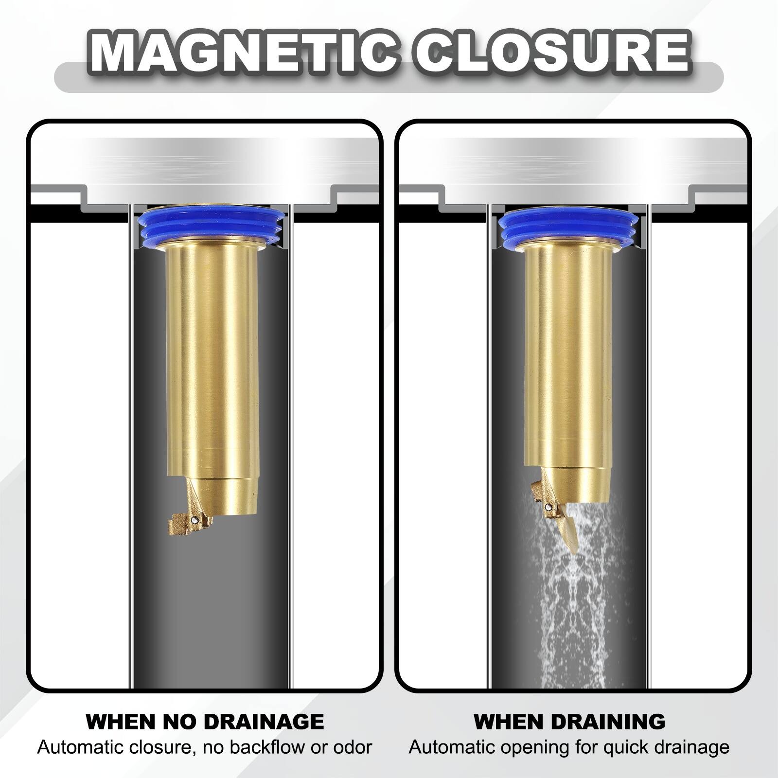 MAGNETIC CLOSURE

WHEN NO DRAINAGE
Automatic closure, no backflow or odor

WHEN DRAINING
Automatic opening for quick drainage