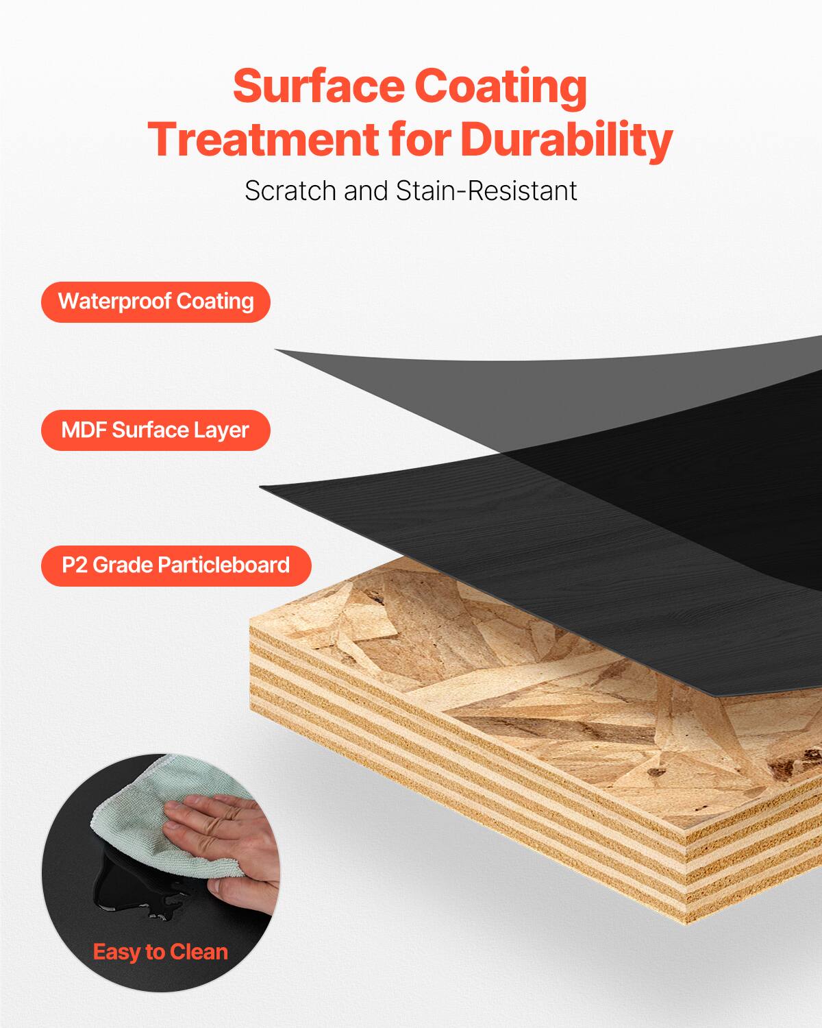 Surface Coating Treatment for Durability  
Scratch and Stain-Resistant  

Waterproof Coating  
MDF Surface Layer  
P2 Grade Particleboard  
Easy to Clean
