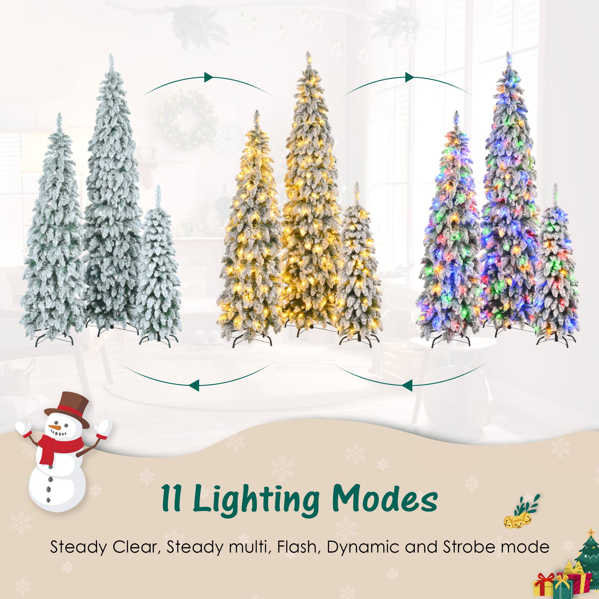 11 Lighting Modes

Steady Clear, Steady multi, Flash, Dynamic and Strobe mode