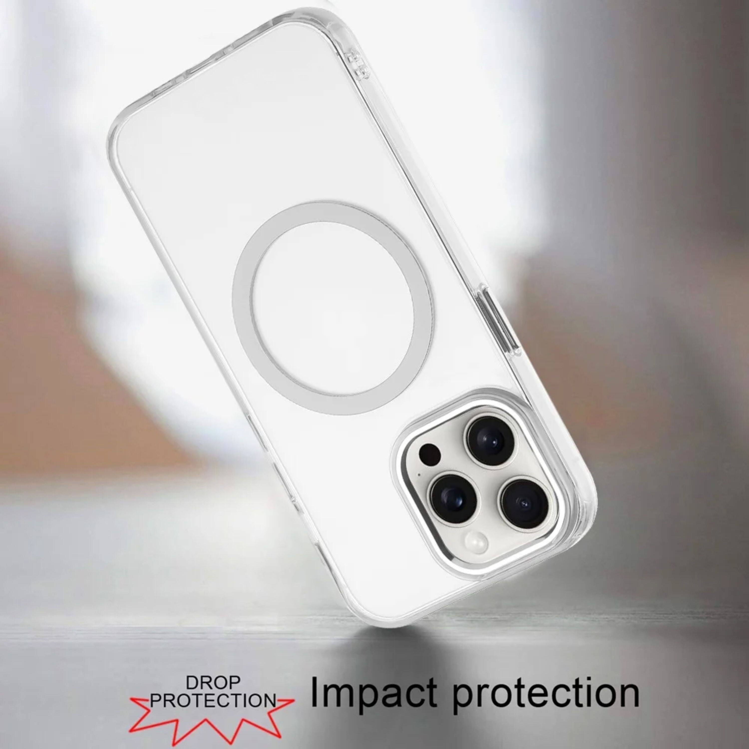 DROP PROTECTION  
Impact protection