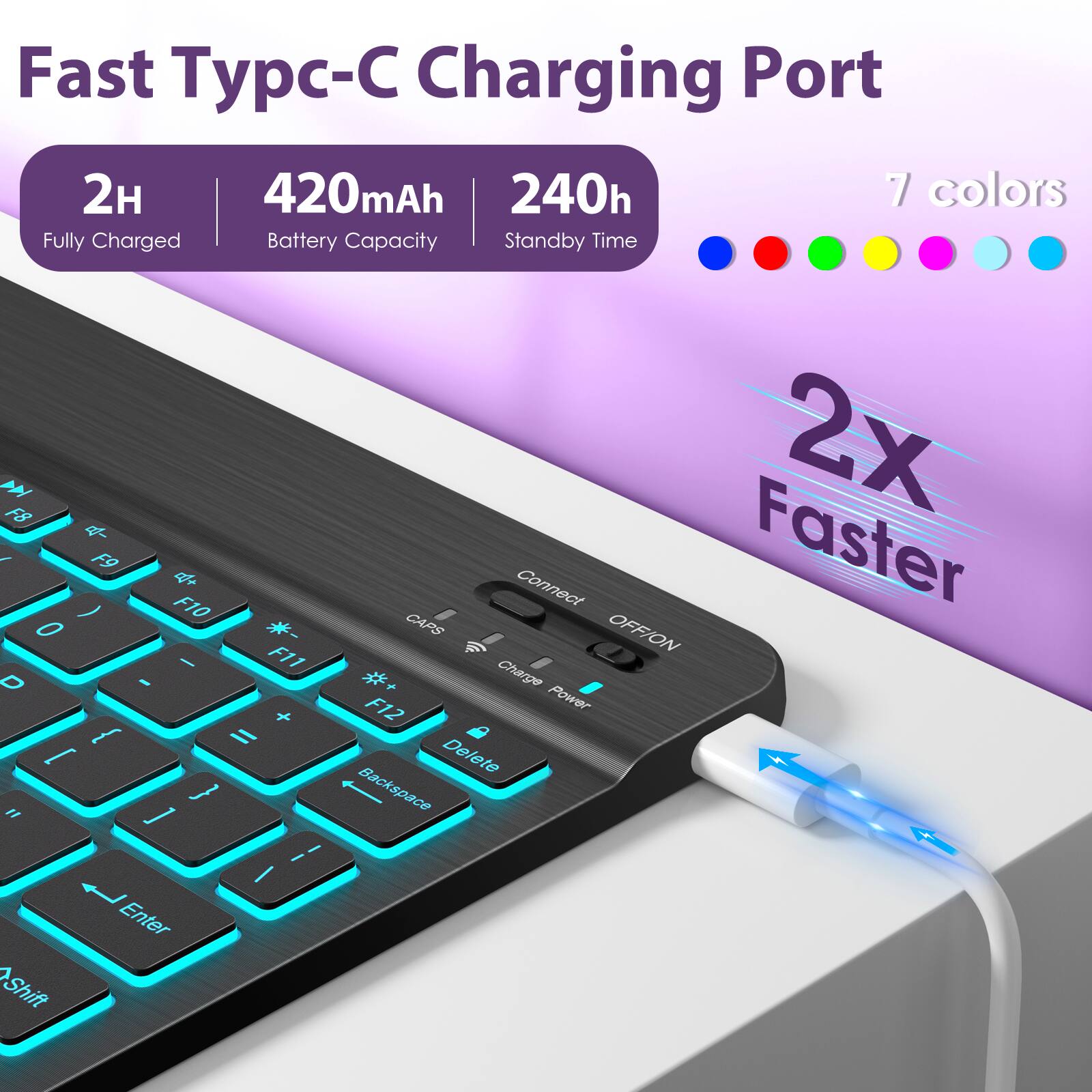 Fast Typc-C Charging Port

- 2H Fully Charged
- 420mAh Battery Capacity
- 240h Standby Time
- 7 colors

2x Faster

Connect OFF/ON Power

Charge Delete Backspace