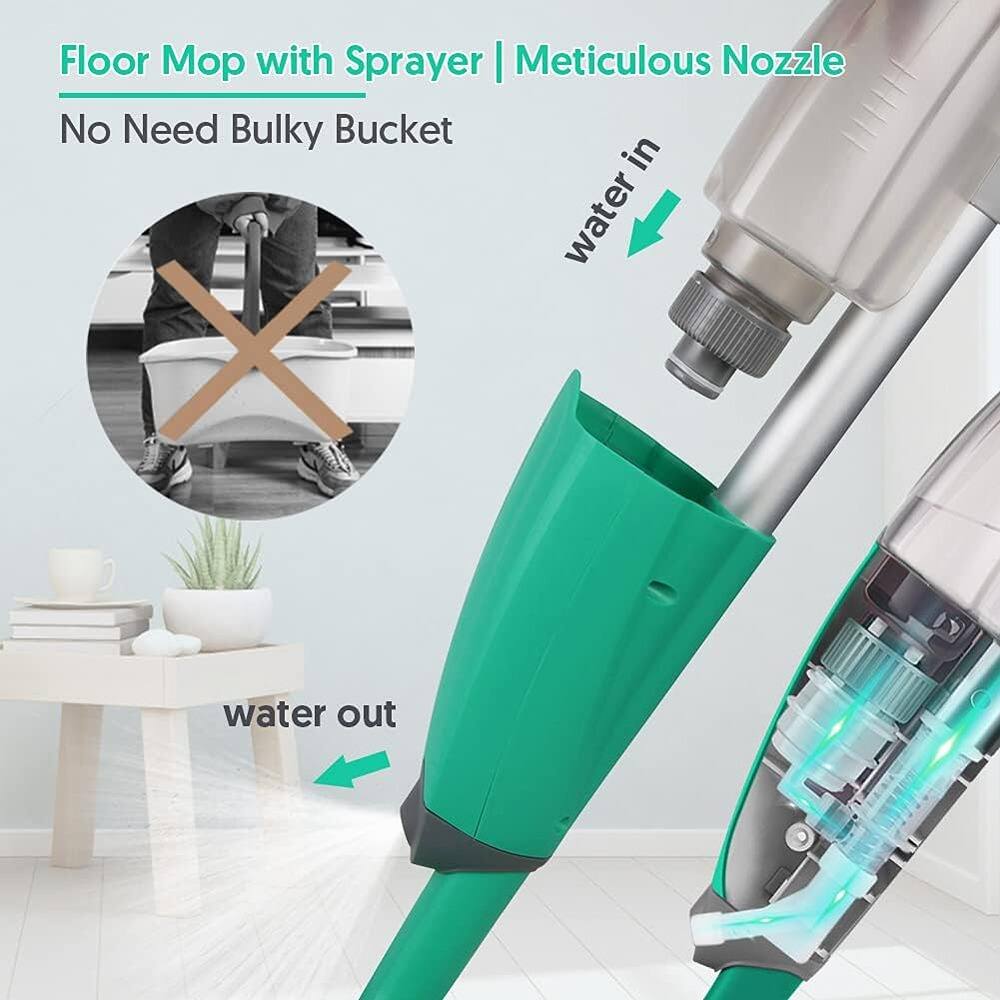 Floor Mop with Sprayer | Meticulous Nozzle  
No Need Bulky Bucket  

water in  
water out
