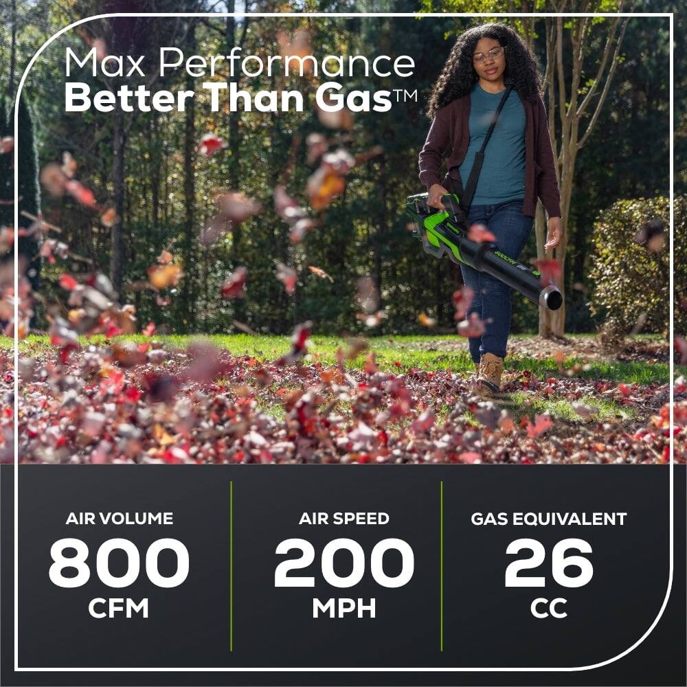 Max Performance Better Than Gas™

AIR VOLUME: 800 CFM

AIR SPEED: 200 MPH

GAS EQUIVALENT: 26 CC