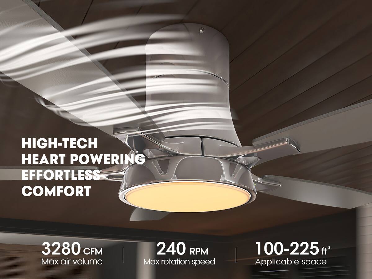 HIGH-TECH HEART POWERING EFFORTLESS COMFORT

3280 CFM Max air volume

240 RPM Max rotation speed

100-225 ft² Applicable space