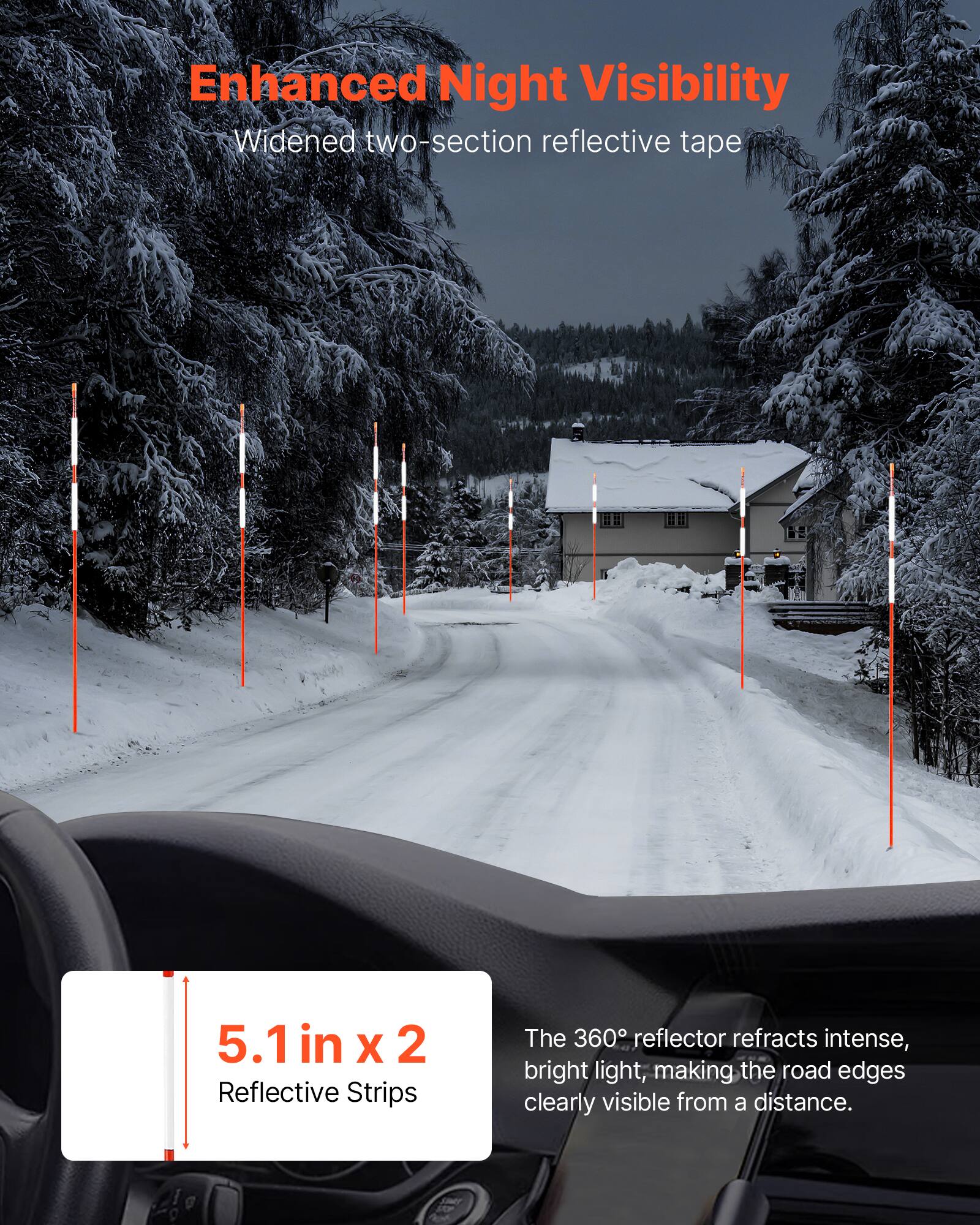 Enhanced Night Visibility  
Widened two-section reflective tape  

5.1 in x 2 Reflective Strips  

The 360° reflector refracts intense, bright light, making the road edges clearly visible from a distance.