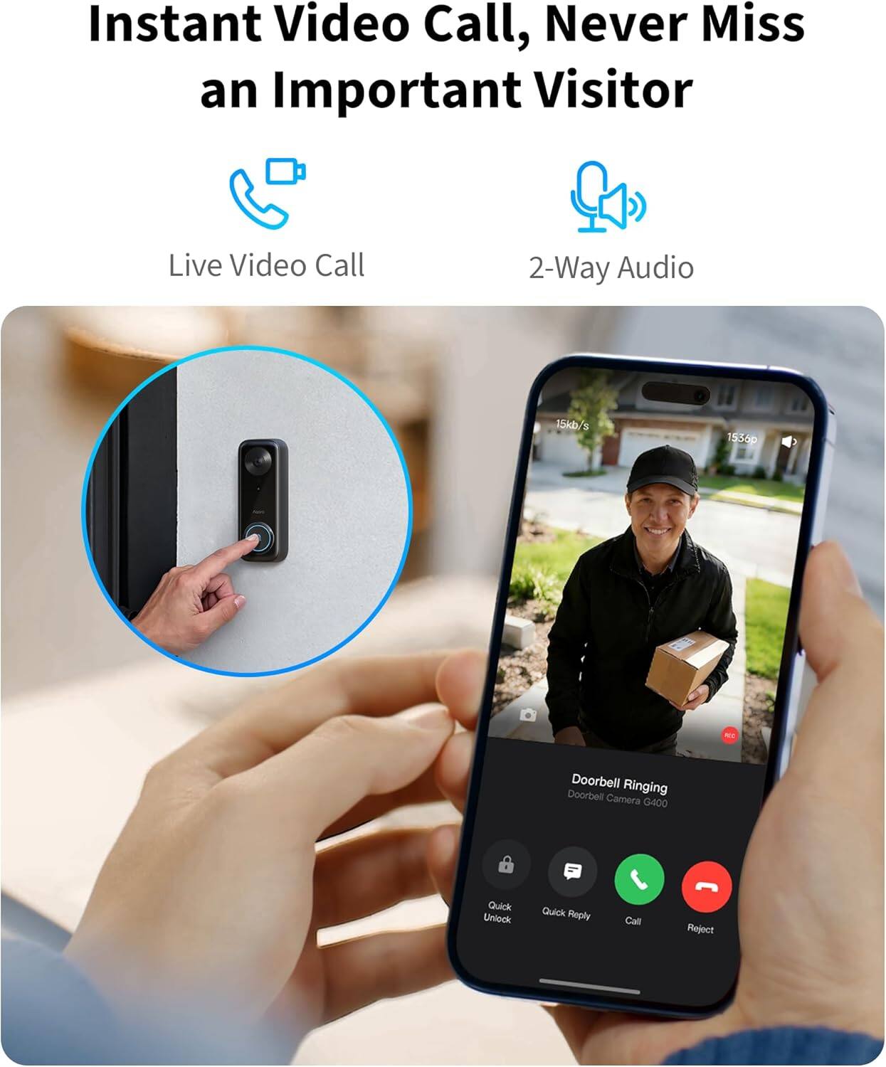 Instant Video Call, Never Miss an Important Visitor

Live Video Call  
2-Way Audio

Doorbell Ringing  
Doorbell Camera G400

Quick Unlock  
Quick Reply  
Call  
Reject