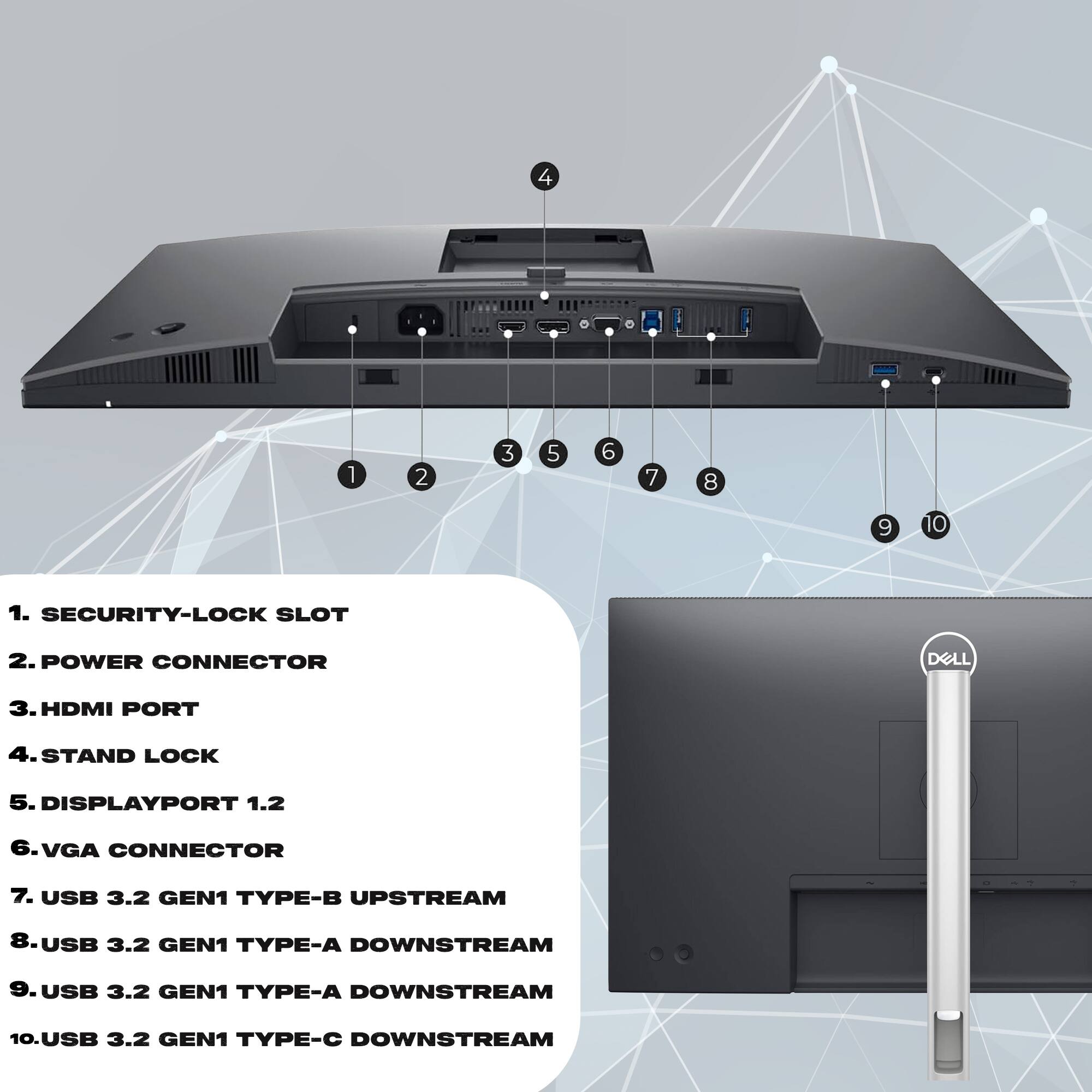 1. SECURITY-LOCK SLOT  
2. POWER CONNECTOR  
3. HDMI PORT  
4. STAND LOCK  
5. DISPLAYPORT 1.2  
6. VGA CONNECTOR  
7. USB 3.2 GEN1 TYPE-B UPSTREAM  
8. USB 3.2 GEN1 TYPE-A DOWNSTREAM  
9. USB 3.2 GEN1 TYPE-A DOWNSTREAM  
10. USB 3.2 GEN1 TYPE-C DOWNSTREAM