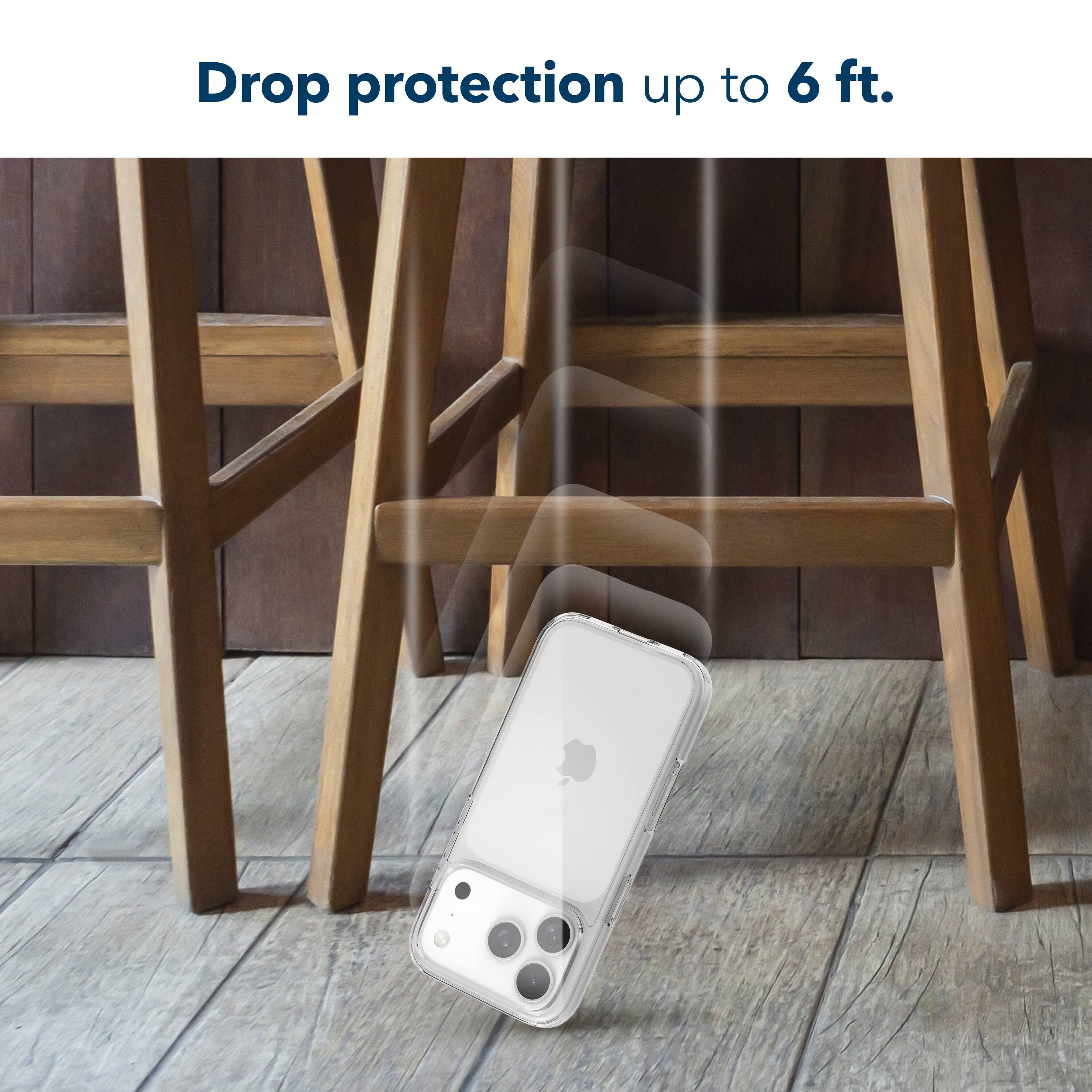 Drop protection up to 6 ft.