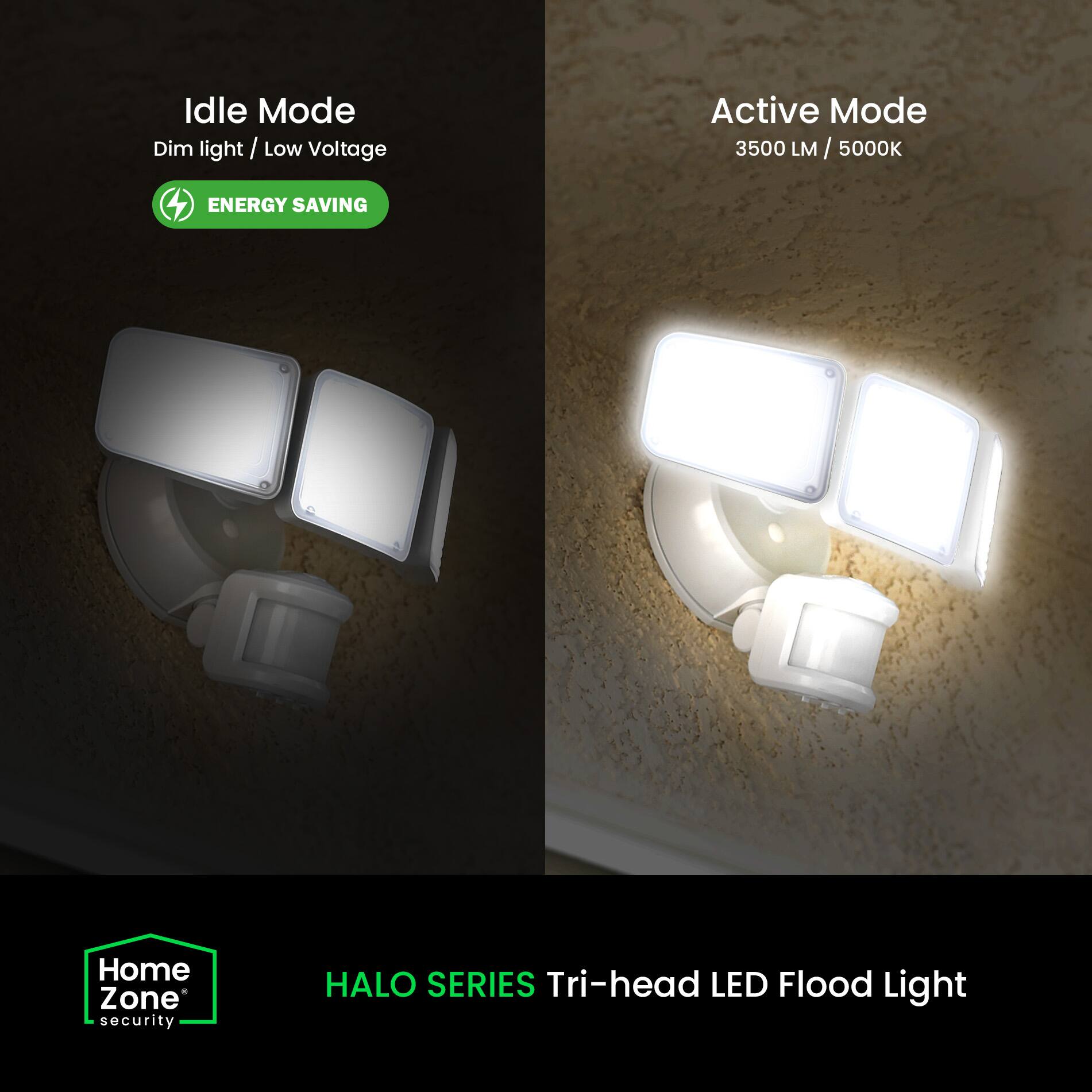 Idle Mode  
Dim light / Low Voltage  
ENERGY SAVING  

Active Mode  
3500 LM / 5000K  

Home Zone security  
HALO SERIES  
Tri-head LED Flood Light