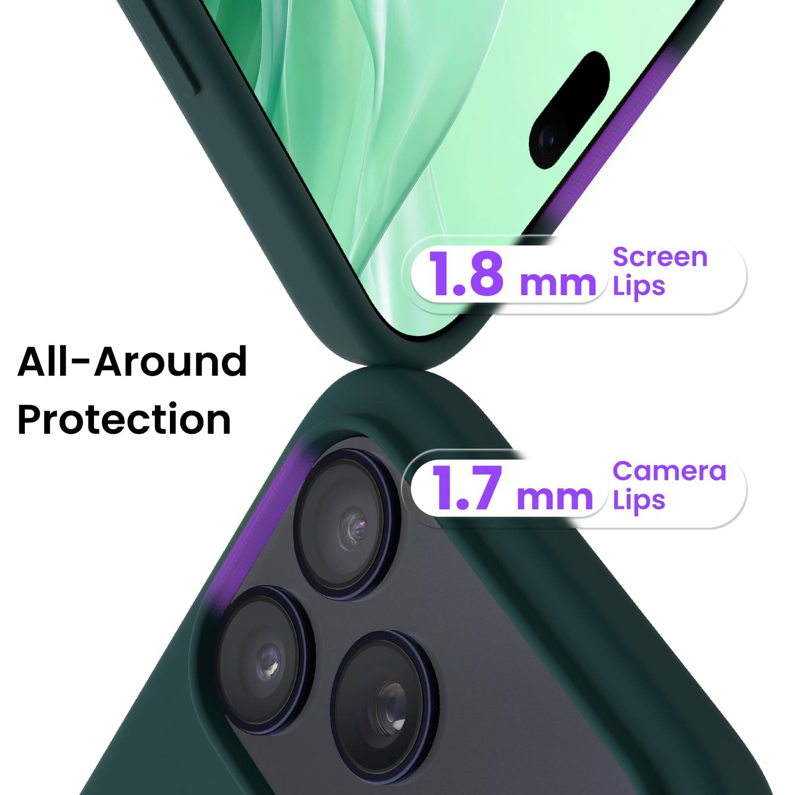 Screen 1.8 mm Lips  
All-Around Protection  
Camera 1.7 mm Lips