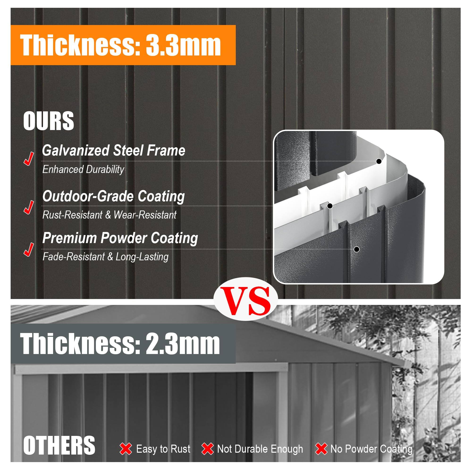 Thickness: 3.3mm  
OURS  
- Galvanized Steel Frame  
  Enhanced Durability  
- Outdoor-Grade Coating  
  Rust-Resistant & Wear-Resistant  
- Premium Powder Coating  
  Fade-Resistant & Long-Lasting  

VS  

Thickness: 2.3mm  
OTHERS  
- Easy to Rust  
- Not Durable Enough  
- No Powder Coating