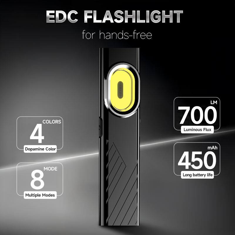 EDC FLASHLIGHT for hands-free

COLORS 4 Dopamine Color

MODE 8 Multiple Modes

LM 700 Luminous Flux

mAh 450 Long battery life
