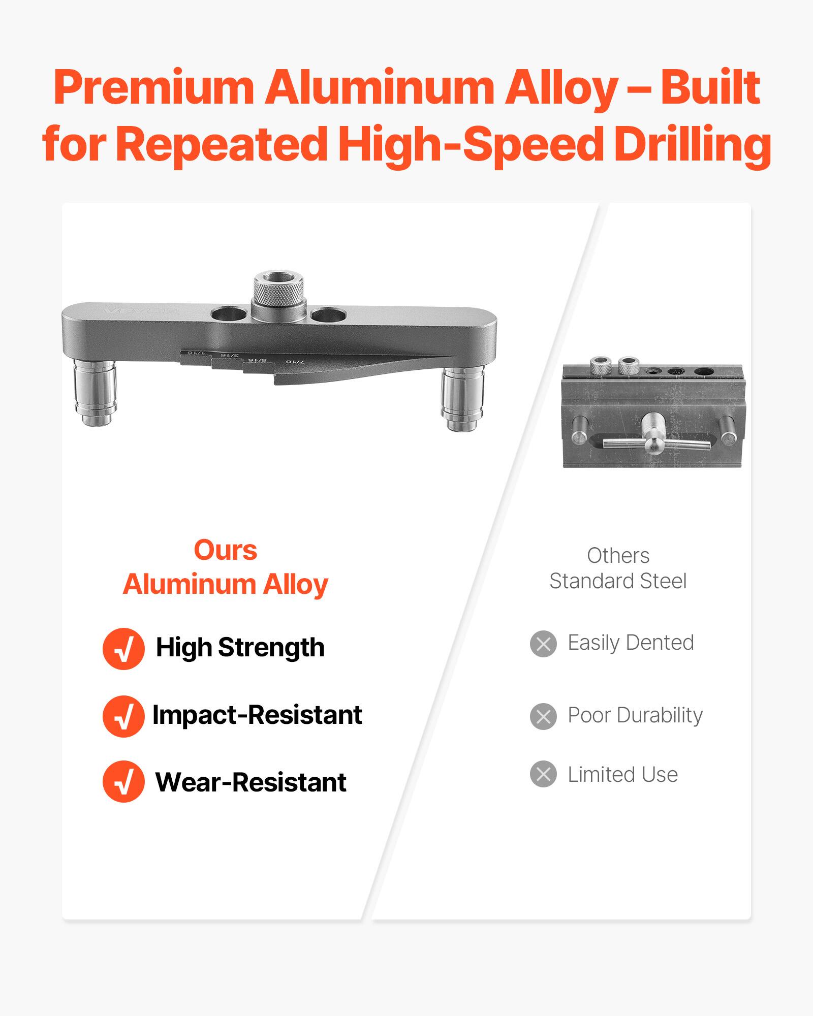 Premium Aluminum Alloy – Built for Repeated High-Speed Drilling

Ours  
Aluminum Alloy  
✔ High Strength  
✔ Impact-Resistant  
✔ Wear-Resistant  

Others  
Standard Steel  
❌ Easily Dented  
❌ Poor Durability  
❌ Limited Use