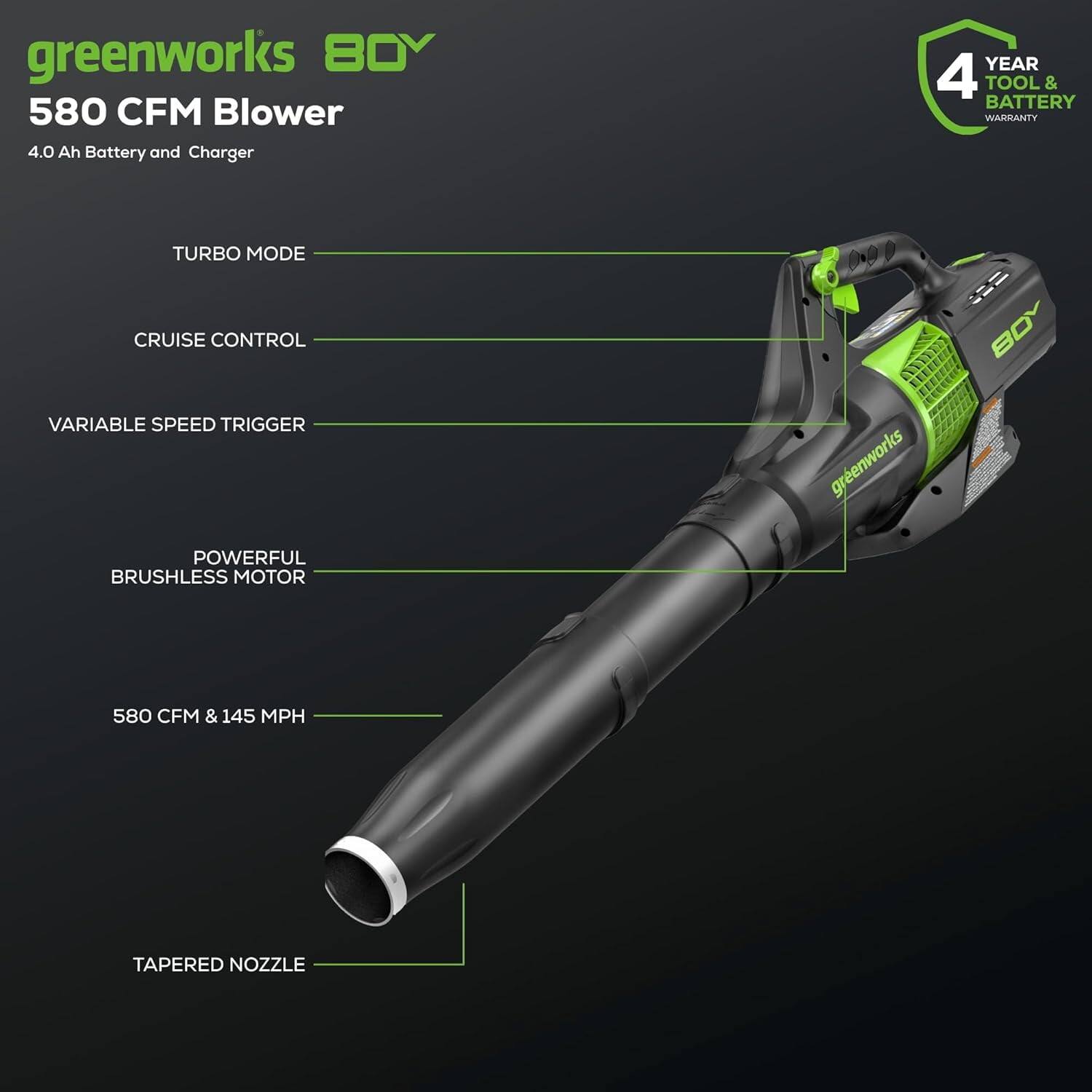 greenworks 80V  
580 CFM Blower  
4.0 Ah Battery and Charger  

- TURBO MODE  
- CRUISE CONTROL  
- VARIABLE SPEED TRIGGER  
- POWERFUL BRUSHLESS MOTOR  
- 580 CFM & 145 MPH  
- TAPERED NOZZLE  

4 YEAR TOOL & BATTERY WARRANTY