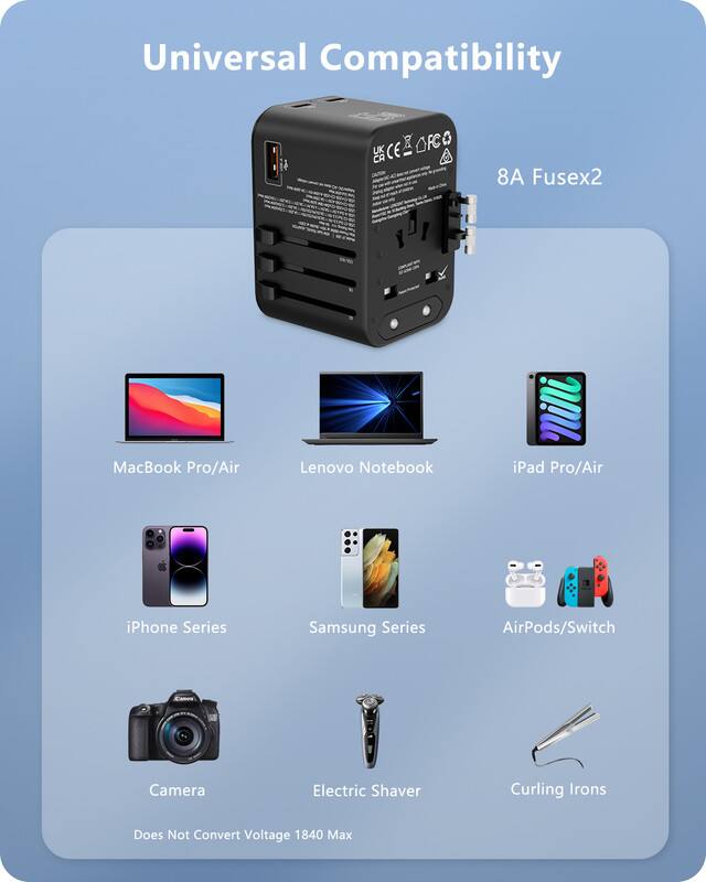 Universal Compatibility

il
UK R  CA CE

8A Fuse x2

MacBook Pro/Air
Lenovo Notebook
iPad Pro/Air
iPhone Series
Samsung Series
AirPods/Switch
Camera
Electric Shaver
Curling Irons

Does Not Convert Voltage 1840 Max