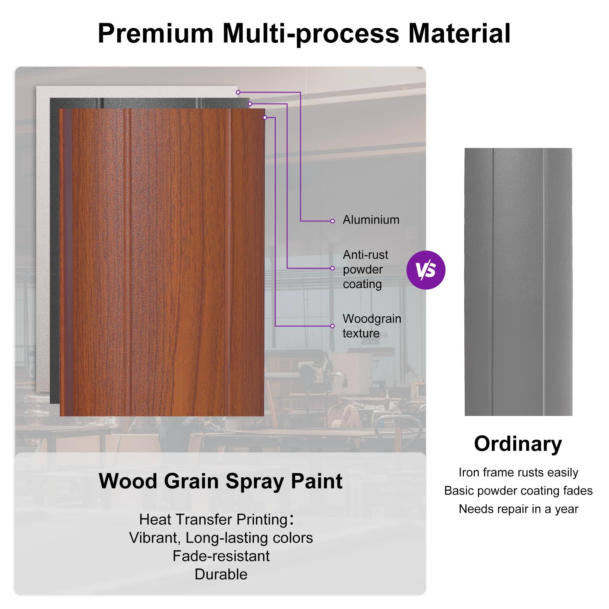 Premium Multi-process Material  
Aluminium  
Anti-rust powder coating  
Wood Grain Spray Paint  
Heat Transfer Printing: Vibrant, Long-lasting colors Fade-resistant Durable  

Ordinary  
Iron frame rusts easily  
Basic powder coating fades  
Needs repair in a year