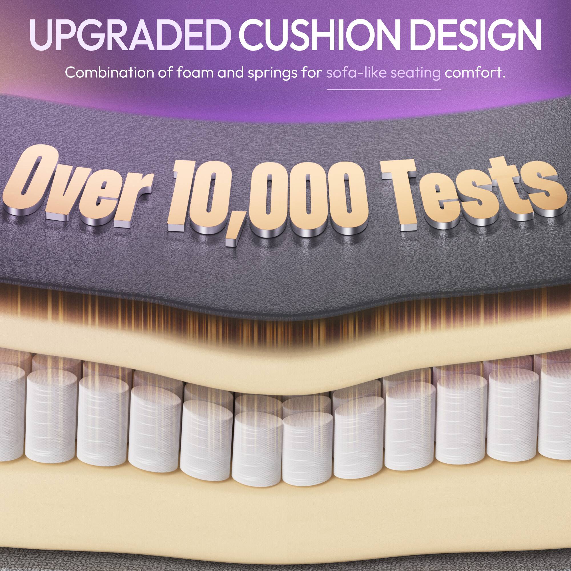 UPGRADED CUSHION DESIGN  
Combination of foam and springs for sofa-like seating comfort.  
Over 10,000 Tests