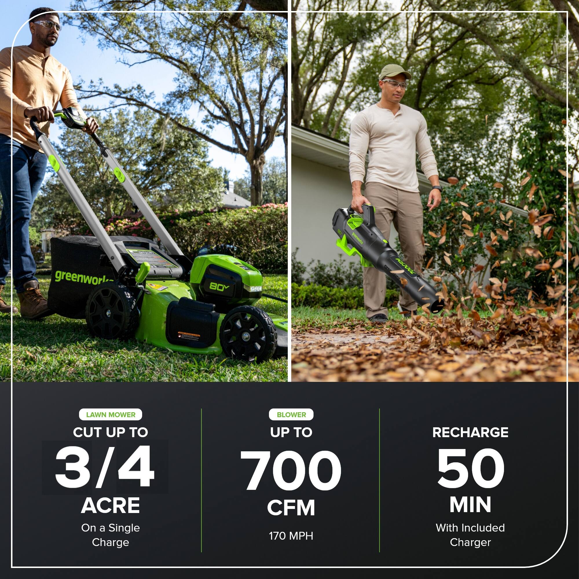 greenworld BOY - ACH LAWN MOWER BLOWER  
CUT UP TO 3/4 ACRE On a Single Charge  
UP TO 700 CFM 170 MPH  
RECHARGE 50 MIN With Included Charger