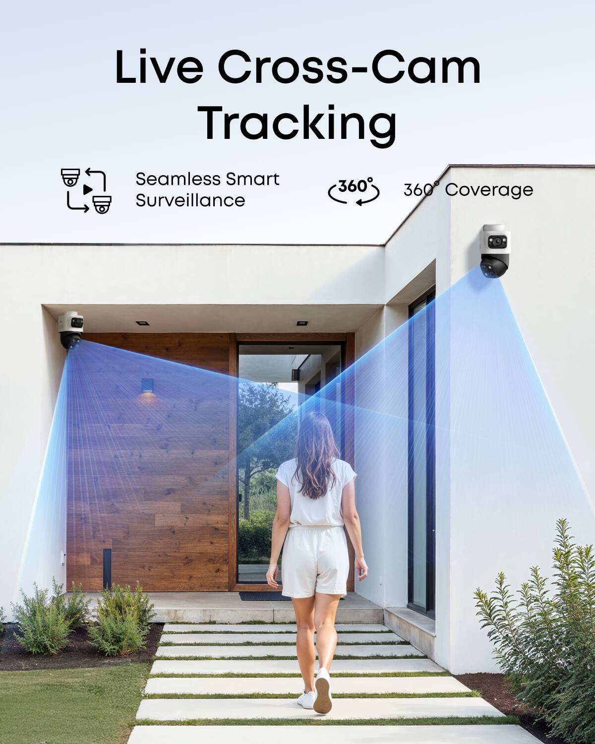 Live Cross-Cam Tracking  
Seamless Smart Surveillance  
360° Coverage