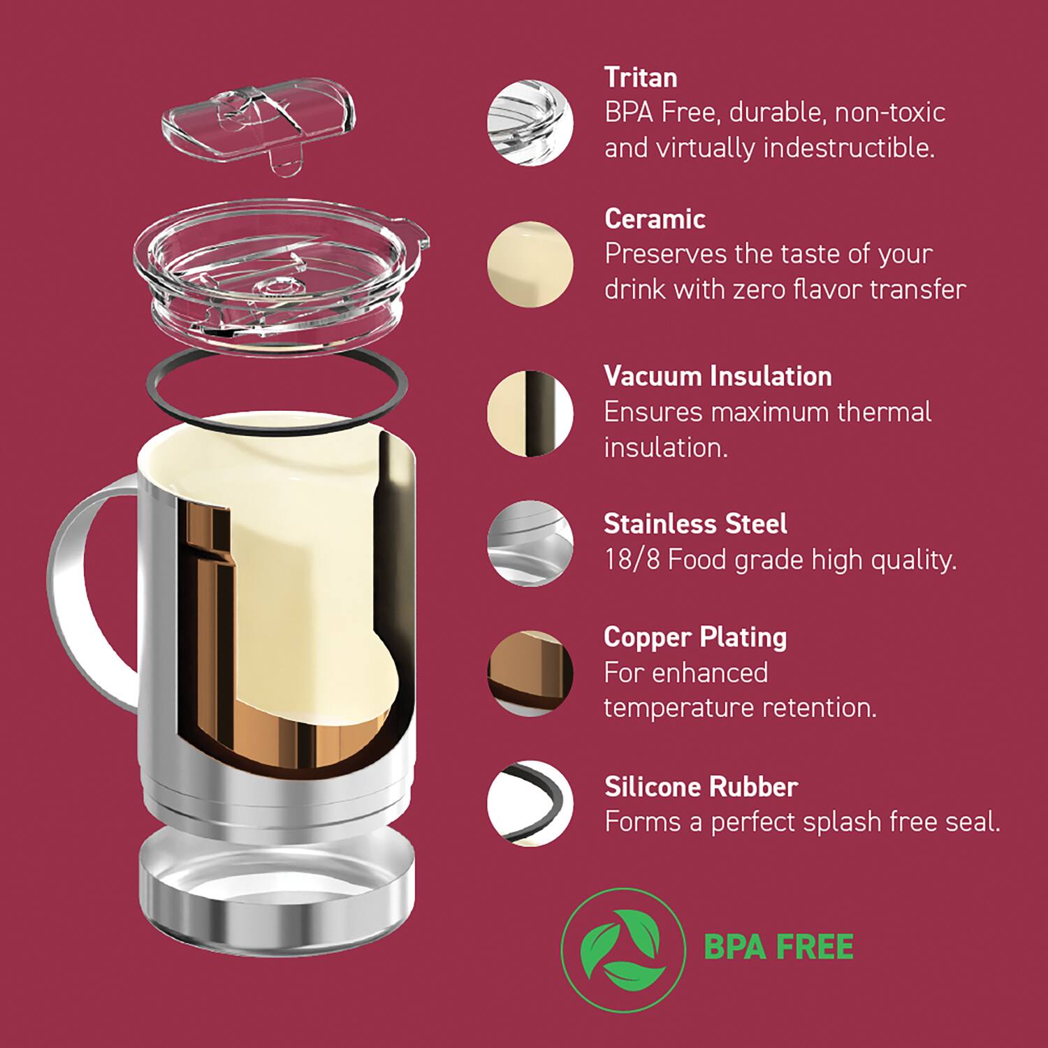 - Tritan: BPA Free, durable, non-toxic, and virtually indestructible.
- Ceramic: Preserves the taste of your drink with zero flavor transfer.
- Vacuum Insulation: Ensures maximum thermal insulation.
- Stainless Steel: 18/8 Food grade high quality.
- Copper Plating: For enhanced temperature retention.
- Silicone Rubber: Forms a perfect splash-free seal.
- BPA FREE