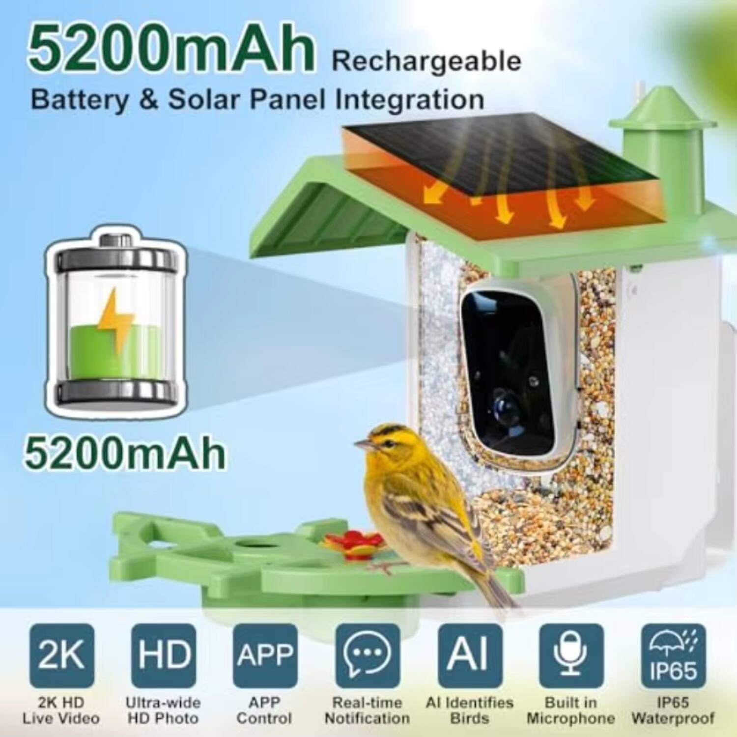 5200mAh Rechargeable Battery & Solar Panel Integration

5200mAh

2K HD Live Video  
Ultra-wide HD Photo  
APP Control  
Real-time Notification  
AI Identifies Birds  
Built-in Microphone  
IP65 Waterproof