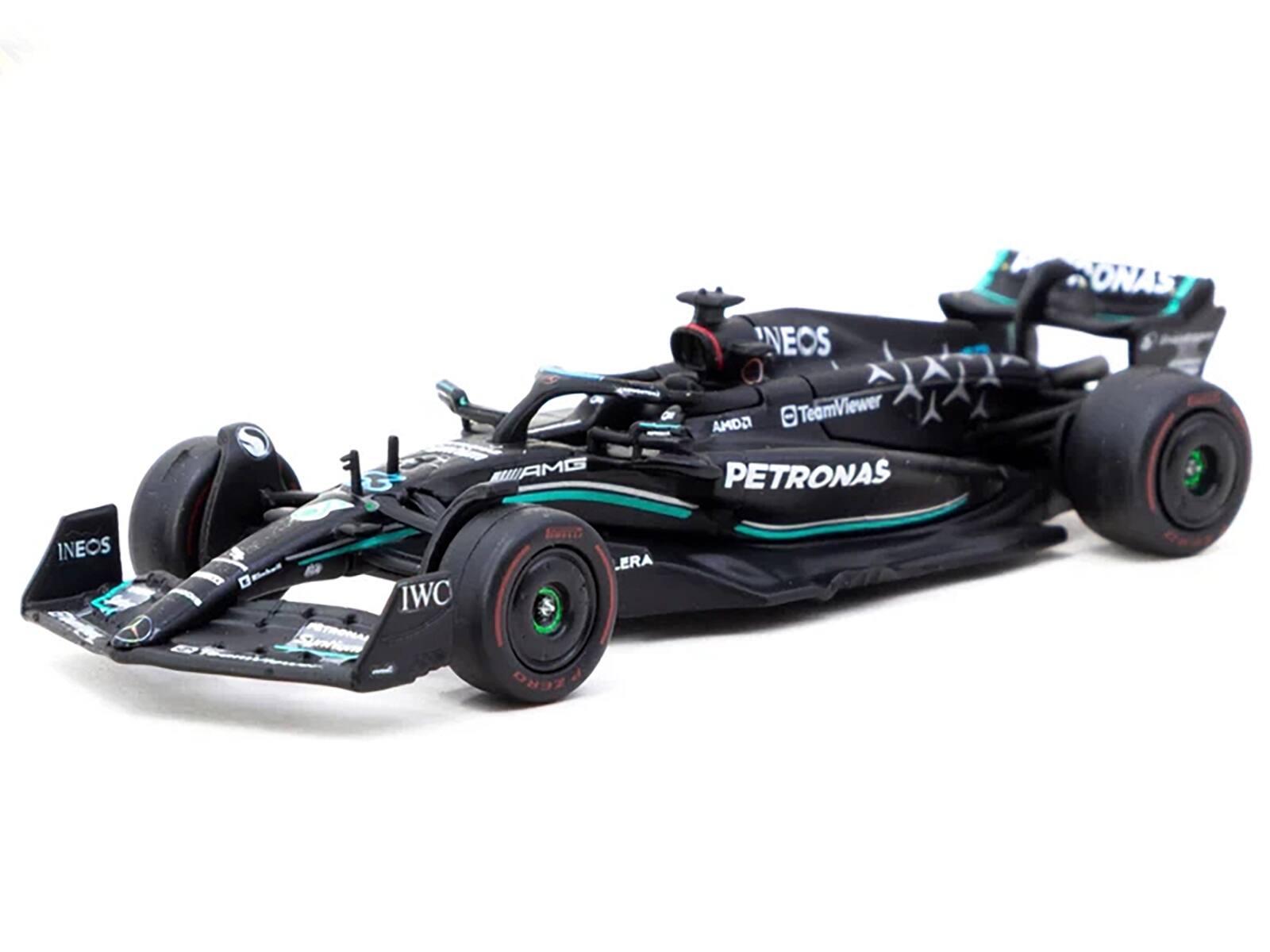 NEOS  
ONAS  
4  
WAMG  
TeamViewer AMDA PETRONAS  
INEOS  
IWC Compleyer  
ZERO  
ERA