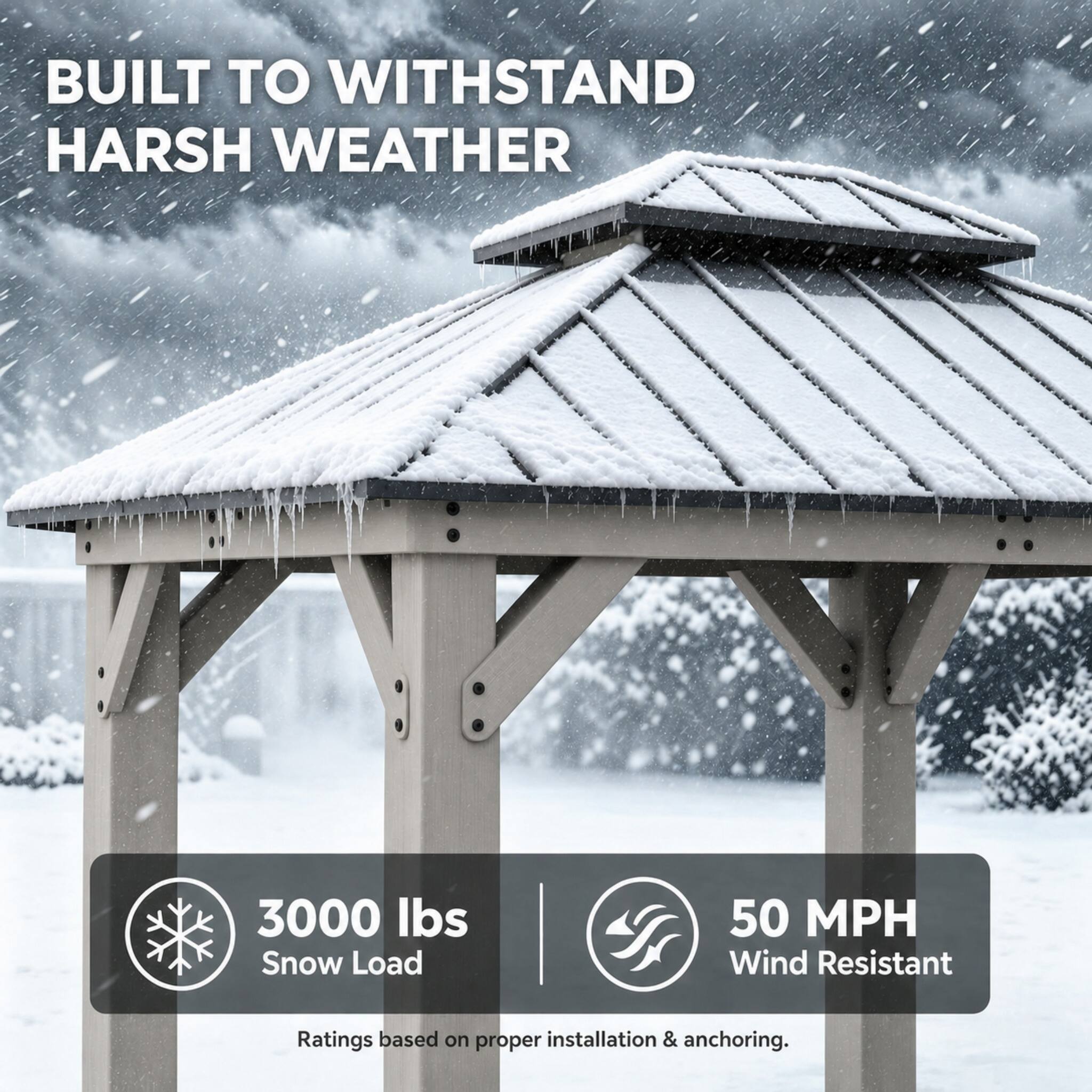 BUILT TO WITHSTAND HARSH WEATHER

3000 lbs Snow Load
50 MPH Wind Resistant

Ratings based on proper installation & anchoring.