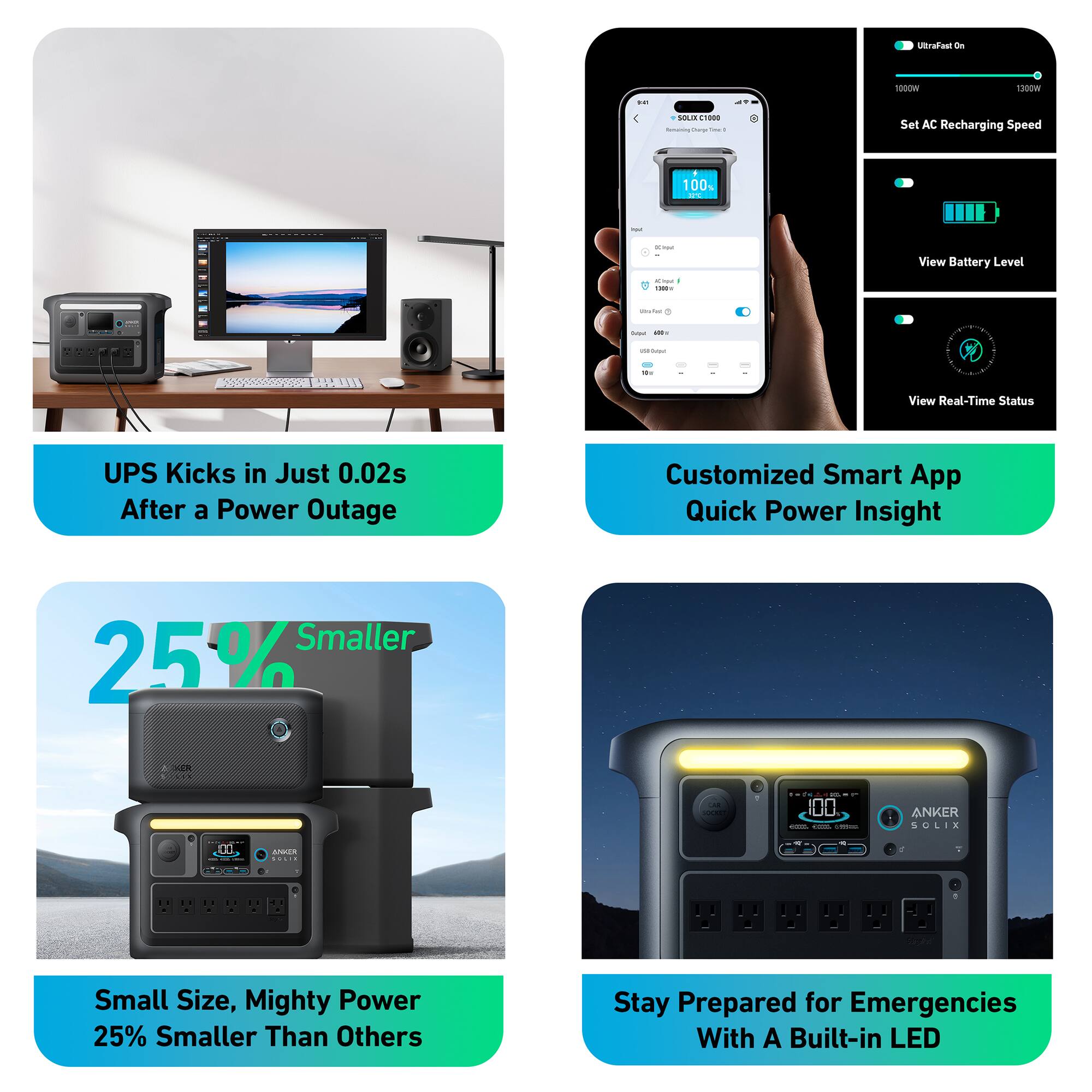 - UPS Kicks in Just 0.02s After a Power Outage
- Customized Smart App Quick Power Insight
- Small Size, Mighty Power 25% Smaller Than Others
- Stay Prepared for Emergencies With A Built-in LED