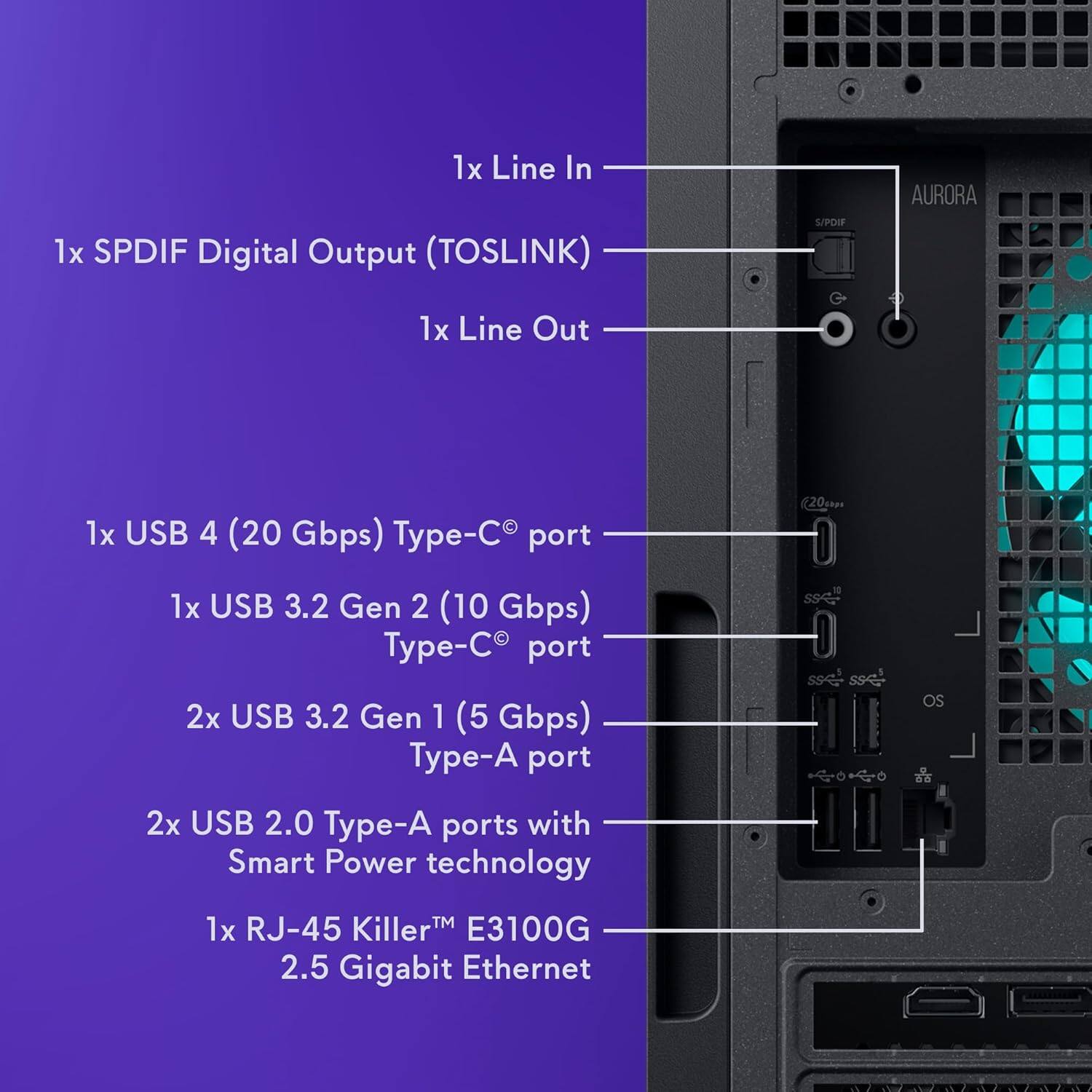 1x Line In  
1x SPDIF Digital Output (TOSLINK)  
1x Line Out  

1x USB 4 (20 Gbps) Type-C® port  
1x USB 3.2 Gen 2 (10 Gbps) Type-C® port  
2x USB 3.2 Gen 1 (5 Gbps) Type-A port  
2x USB 2.0 Type-A ports with Smart Power technology  
1x RJ-45 Killer™ E3100G 2.5 Gigabit Ethernet