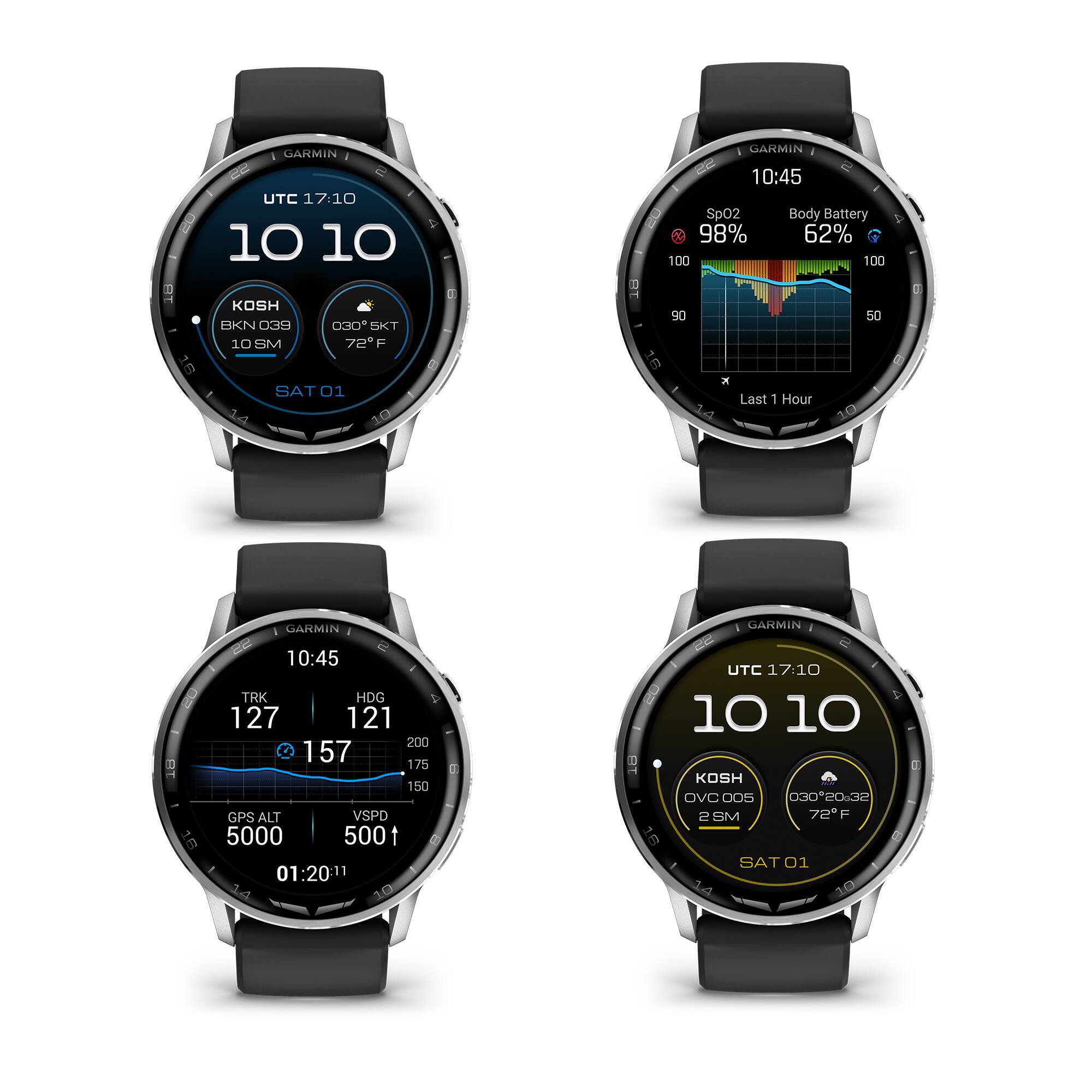 GARMIN UTC 17:10 10 10 KOSH BKN 00 030 SKT 10 SM 72 SAT 01 10 GARMIN 10:45 SpO2 Body Battery 98% 62% 100 100 1 T 90 50 16  Last 1 Hour 14 10 1 GARMIN CARMIN 10:45 TRK HDG 127 121 200 157 175 150 GPS ALT VSPD 5000 5001 01:201 11 UTC 17:10 10 10 KOSH OVC DOS 00020.32 2 EM 72 F SAT 01 10 1