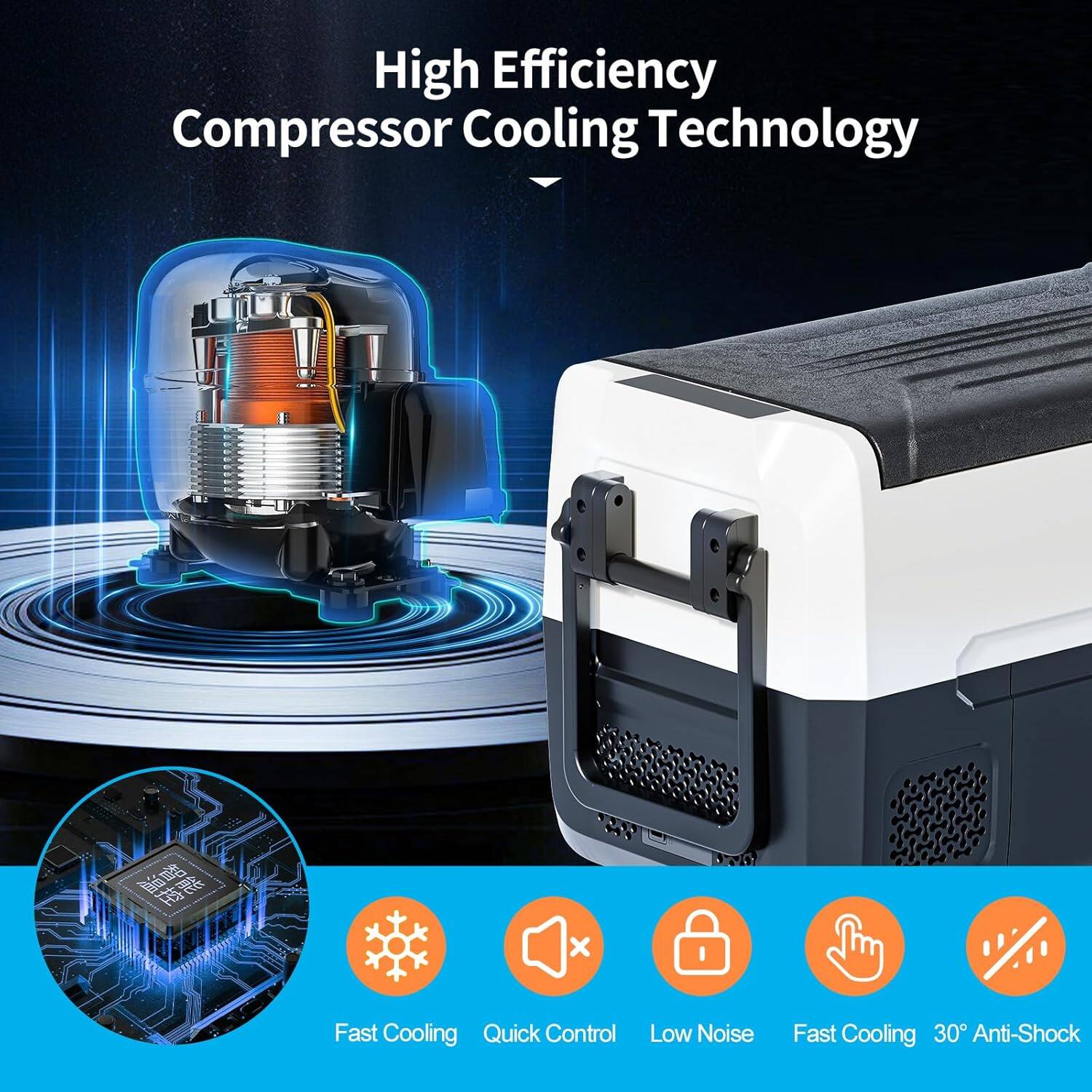 High Efficiency Compressor Cooling Technology

- Fast Cooling
- Quick Control
- Low Noise
- Fast Cooling
- 30° Anti-Shock